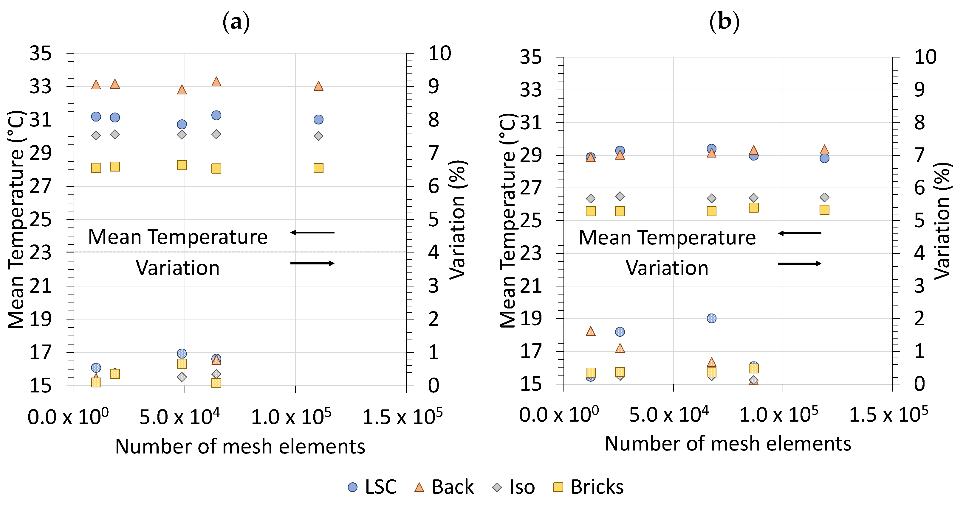 Sustainability 15 09146 g006