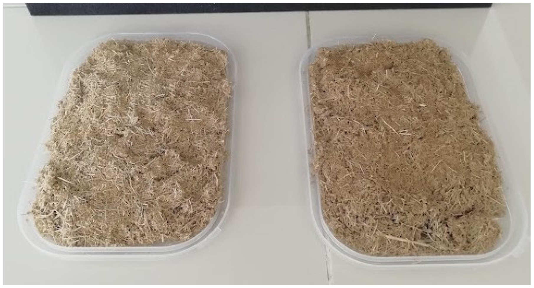 Sustainability 15 09157 g004