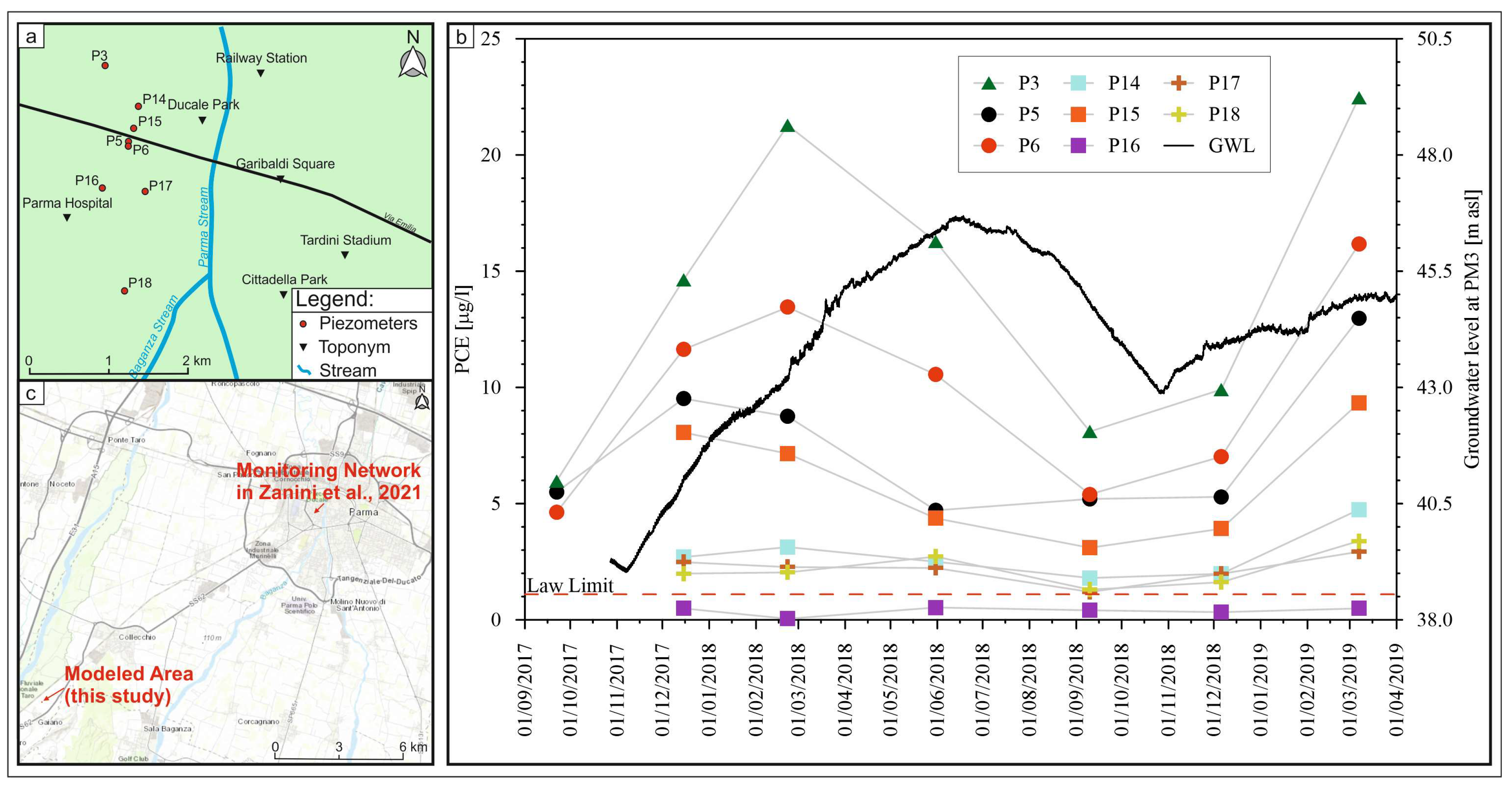 Sustainability 15 09166 g002 Sustainability 15 09166 g002
