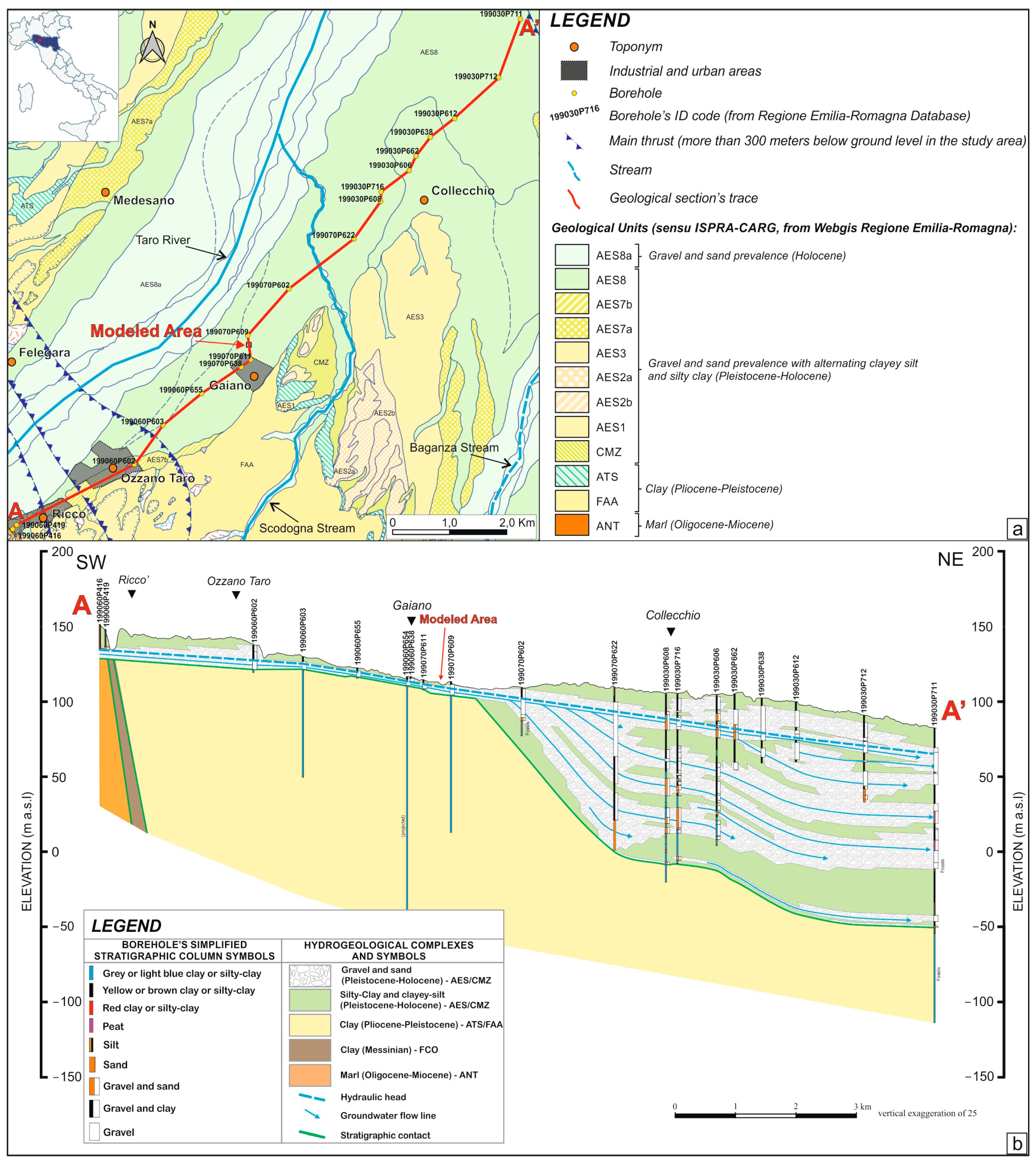 Sustainability 15 09166 g003 Sustainability 15 09166 g003