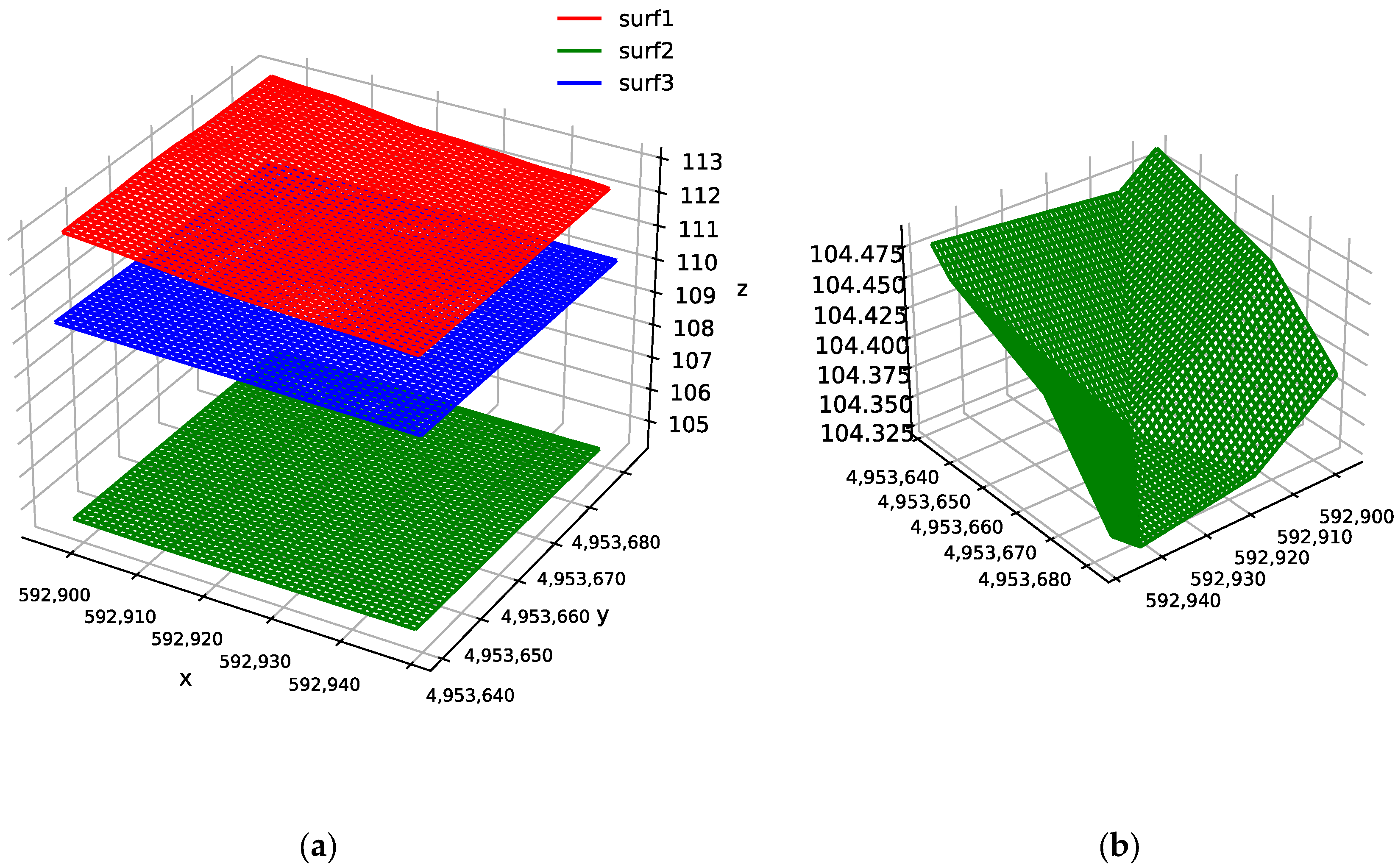 Sustainability 15 09166 g005 Sustainability 15 09166 g005