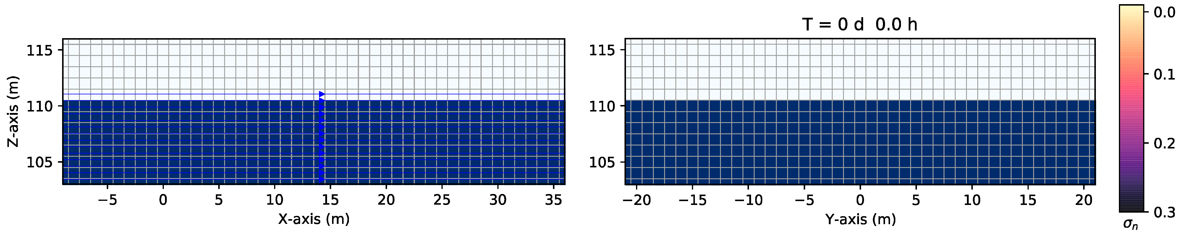 Sustainability 15 09166 g006 Sustainability 15 09166 g006