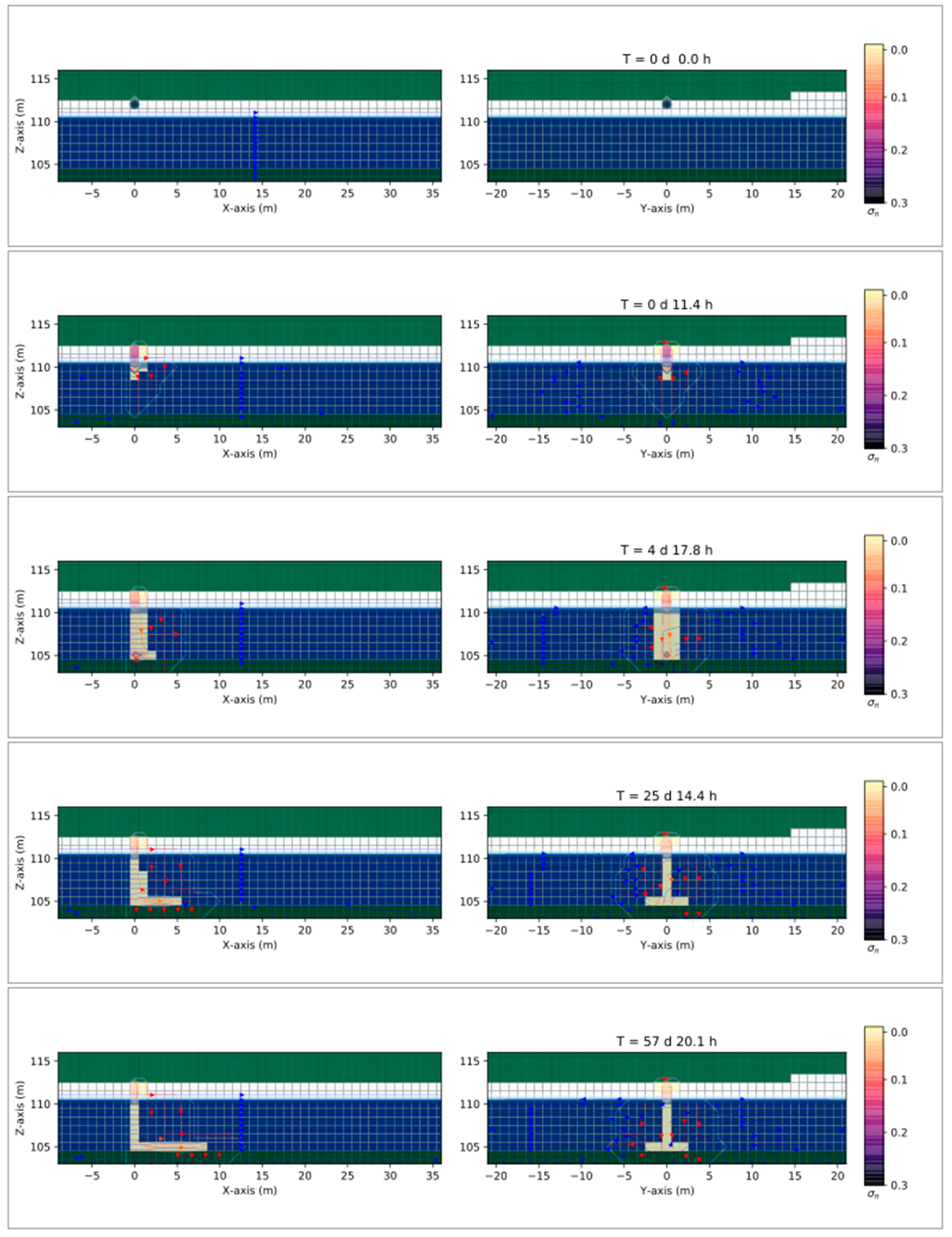 Sustainability 15 09166 g007 Sustainability 15 09166 g007