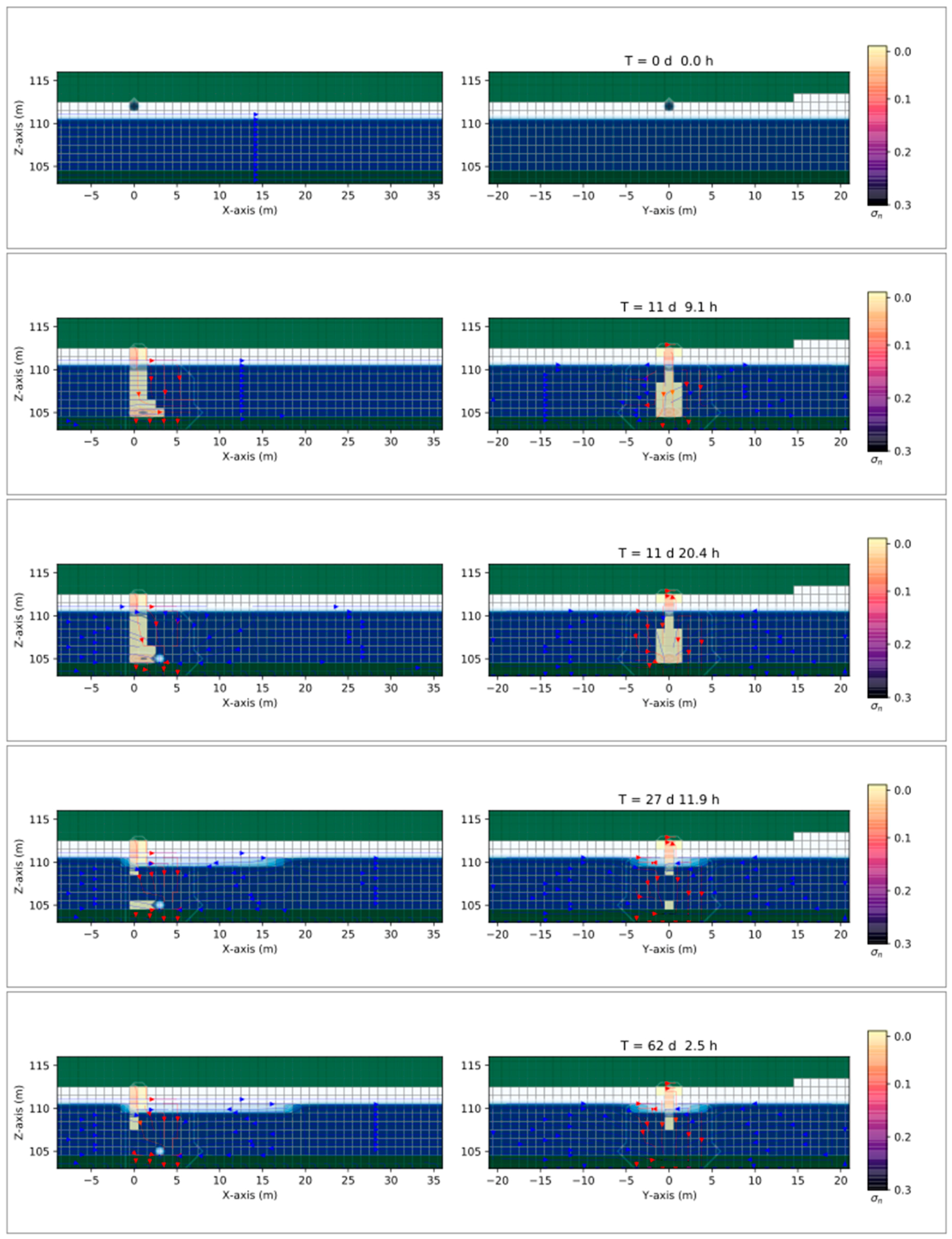 Sustainability 15 09166 g008 Sustainability 15 09166 g008