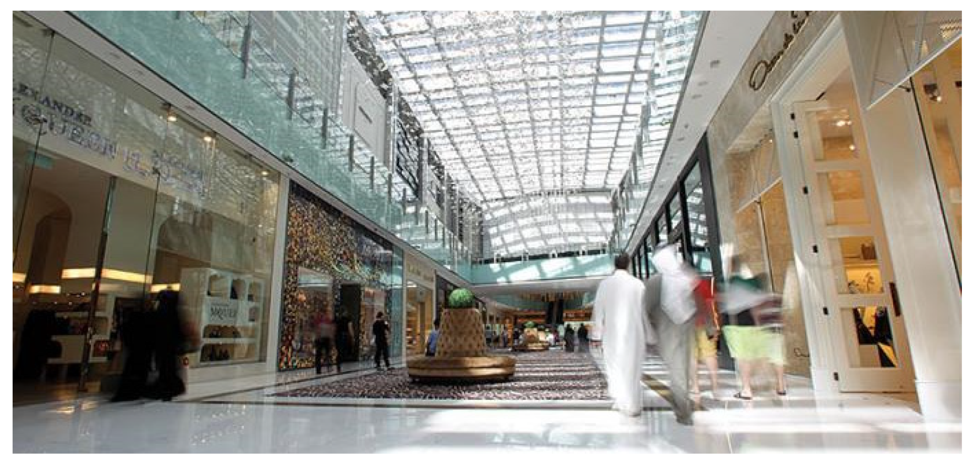 Sustainability 15 09169 g002