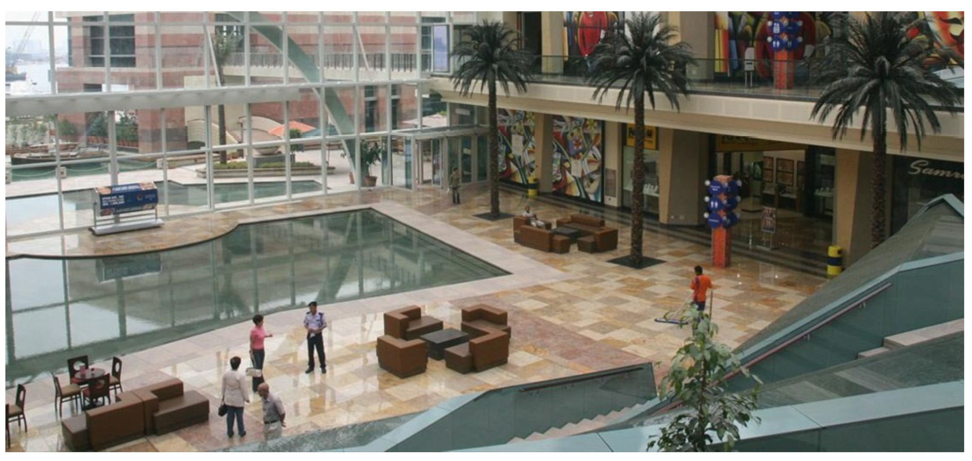 Sustainability 15 09169 g003