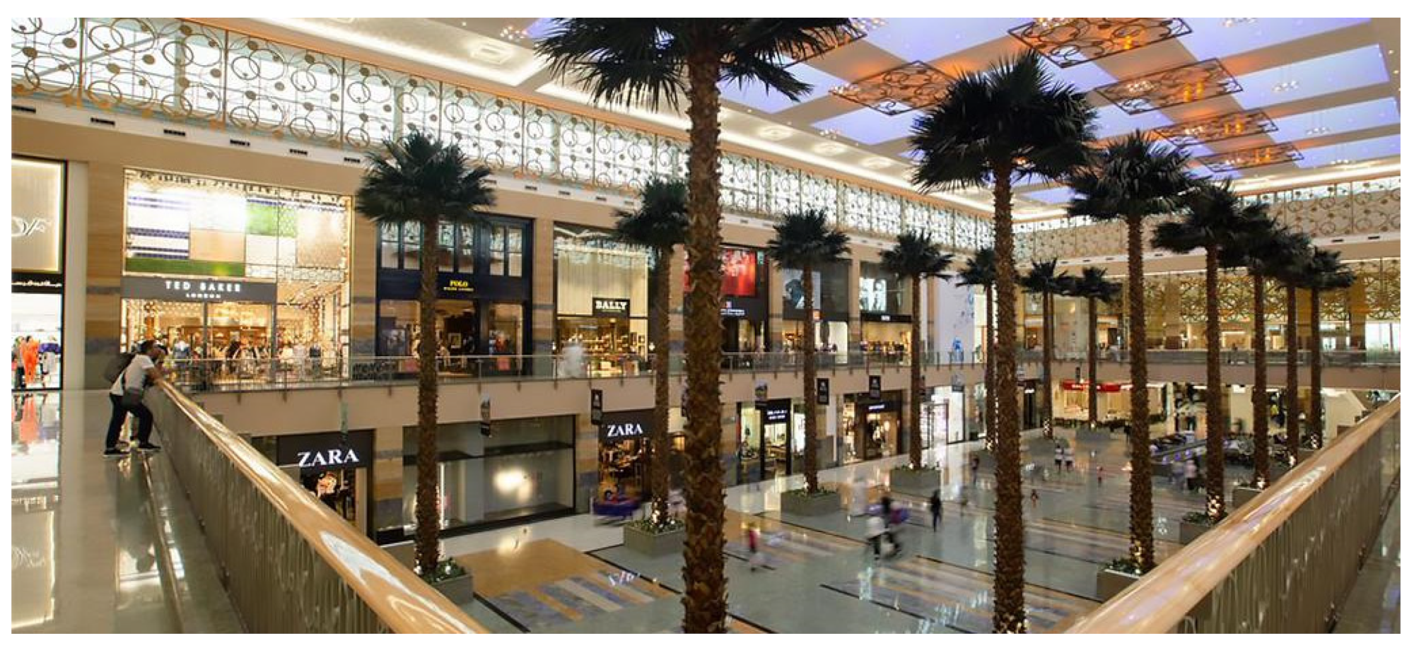 Sustainability 15 09169 g008