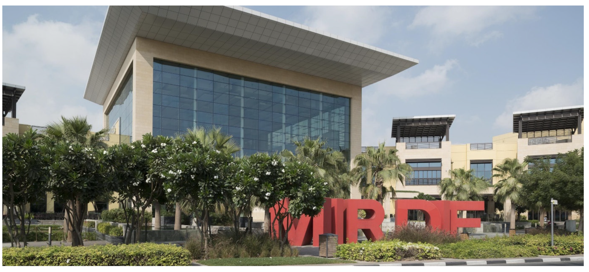 Sustainability 15 09169 g009