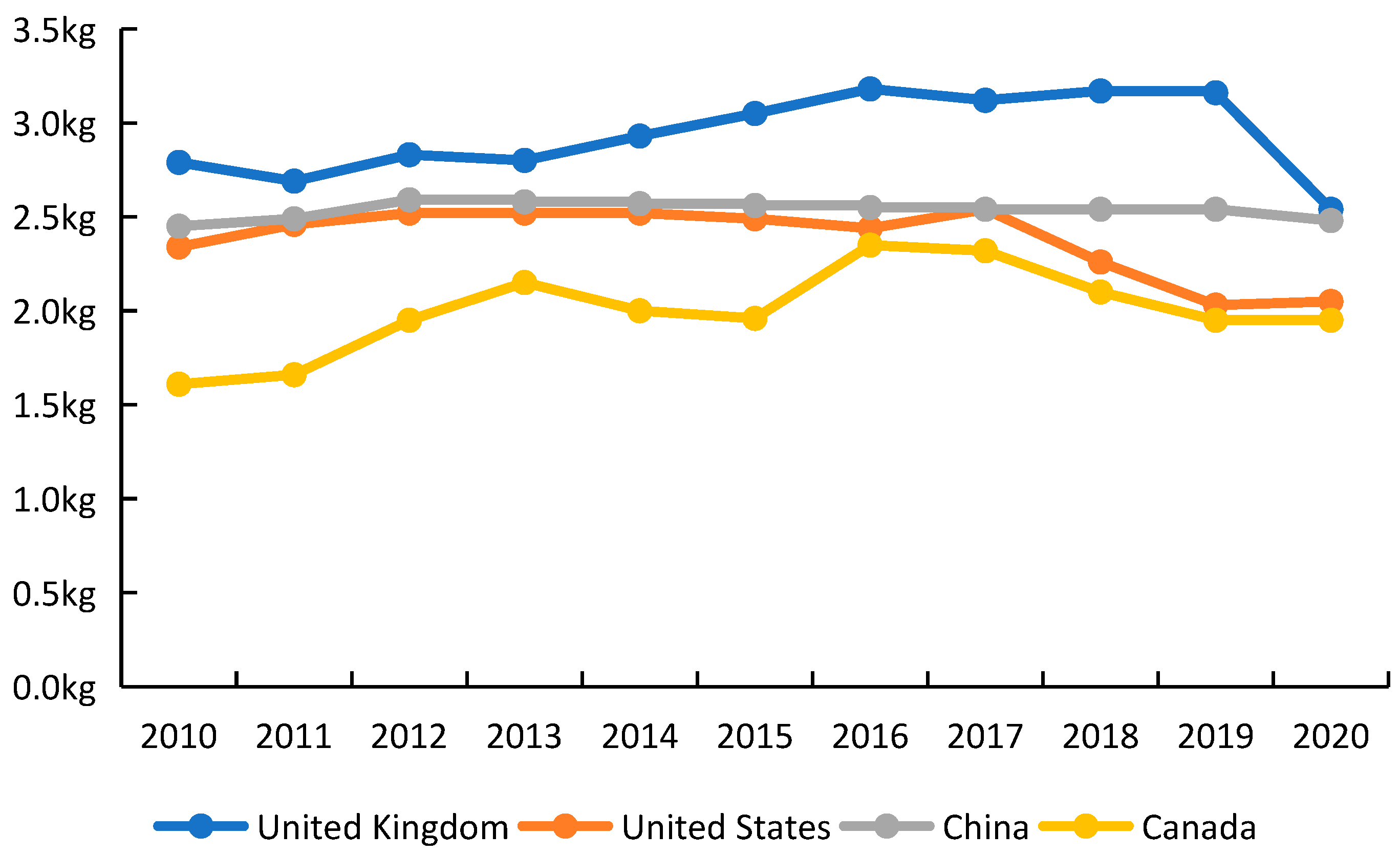 Sustainability 15 09173 g001