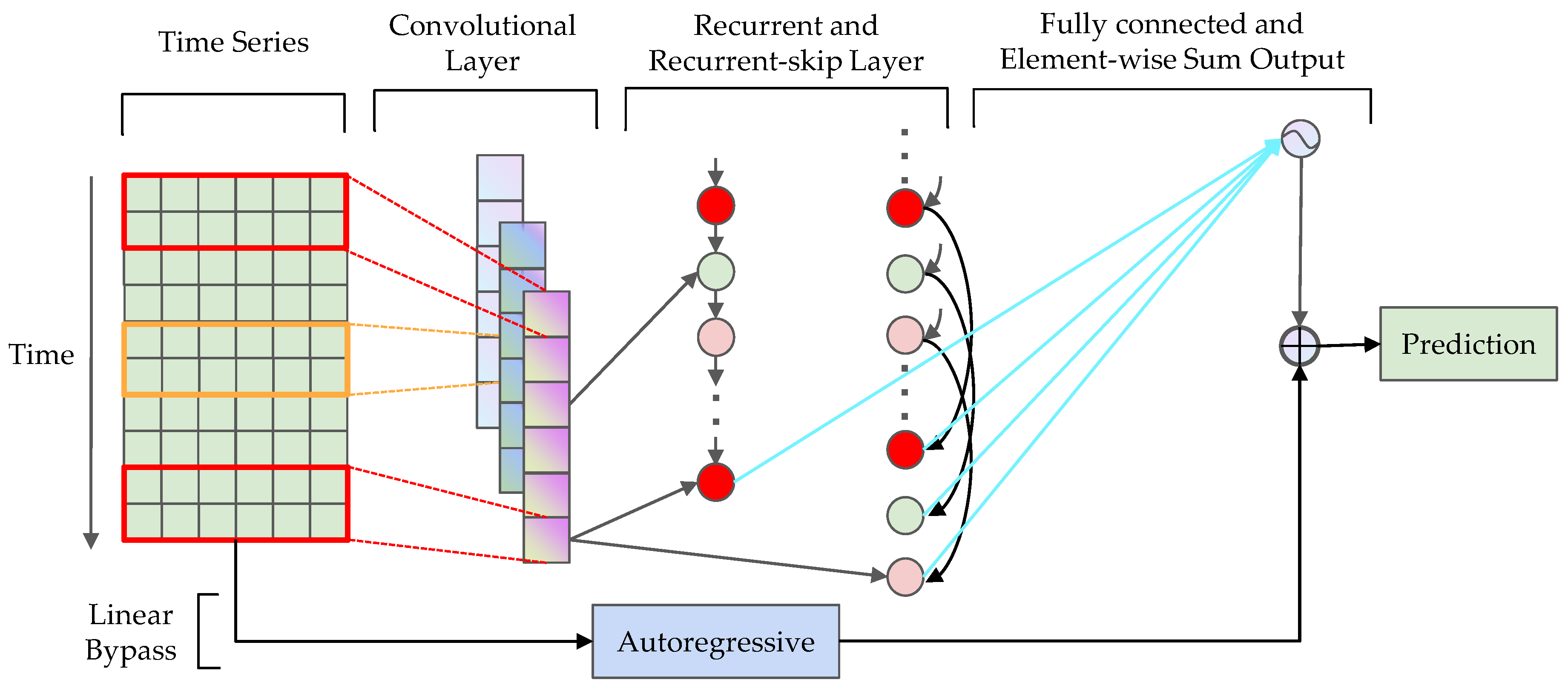 Sustainability 15 09176 g001
