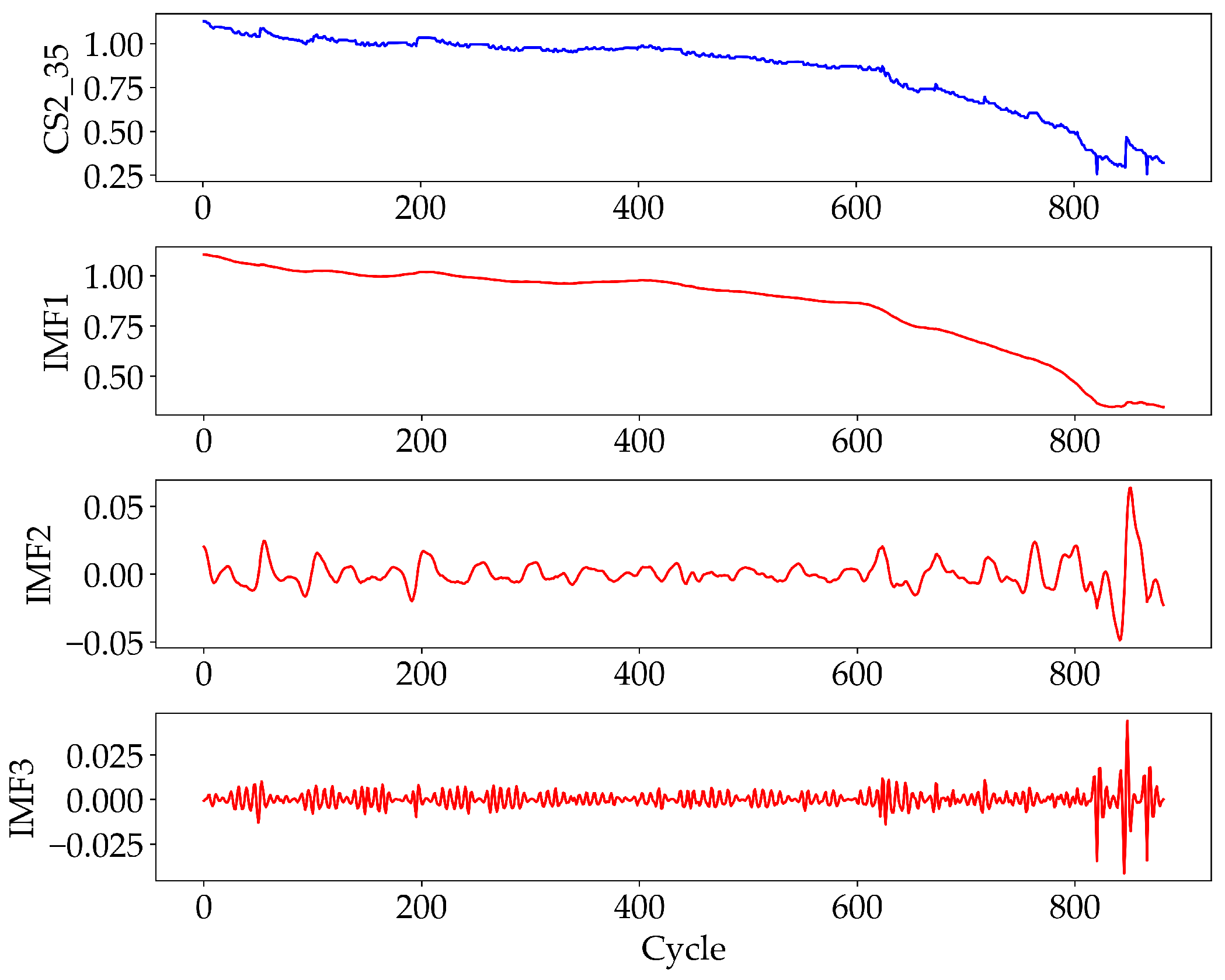 Sustainability 15 09176 g006