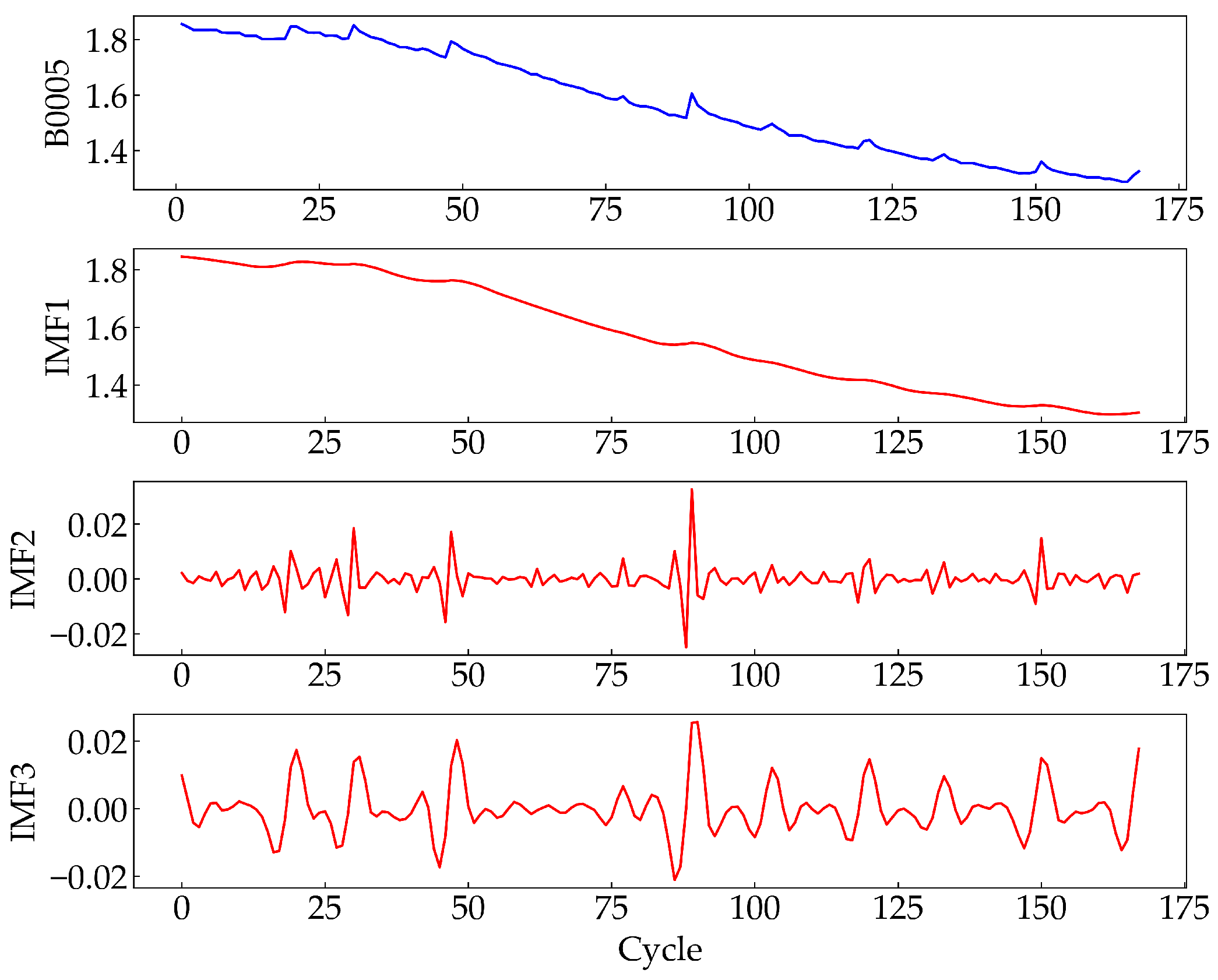 Sustainability 15 09176 g008