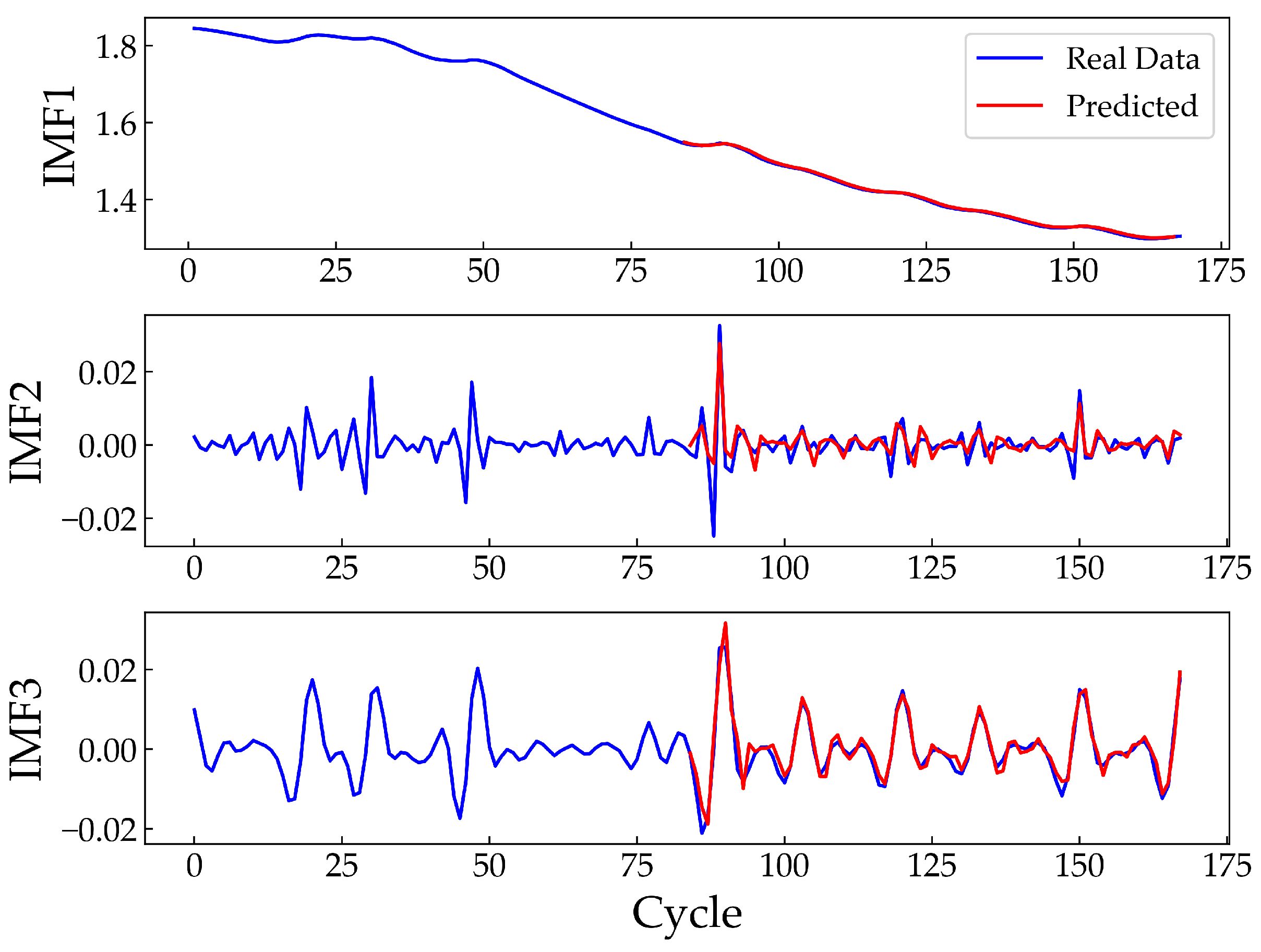 Sustainability 15 09176 g010