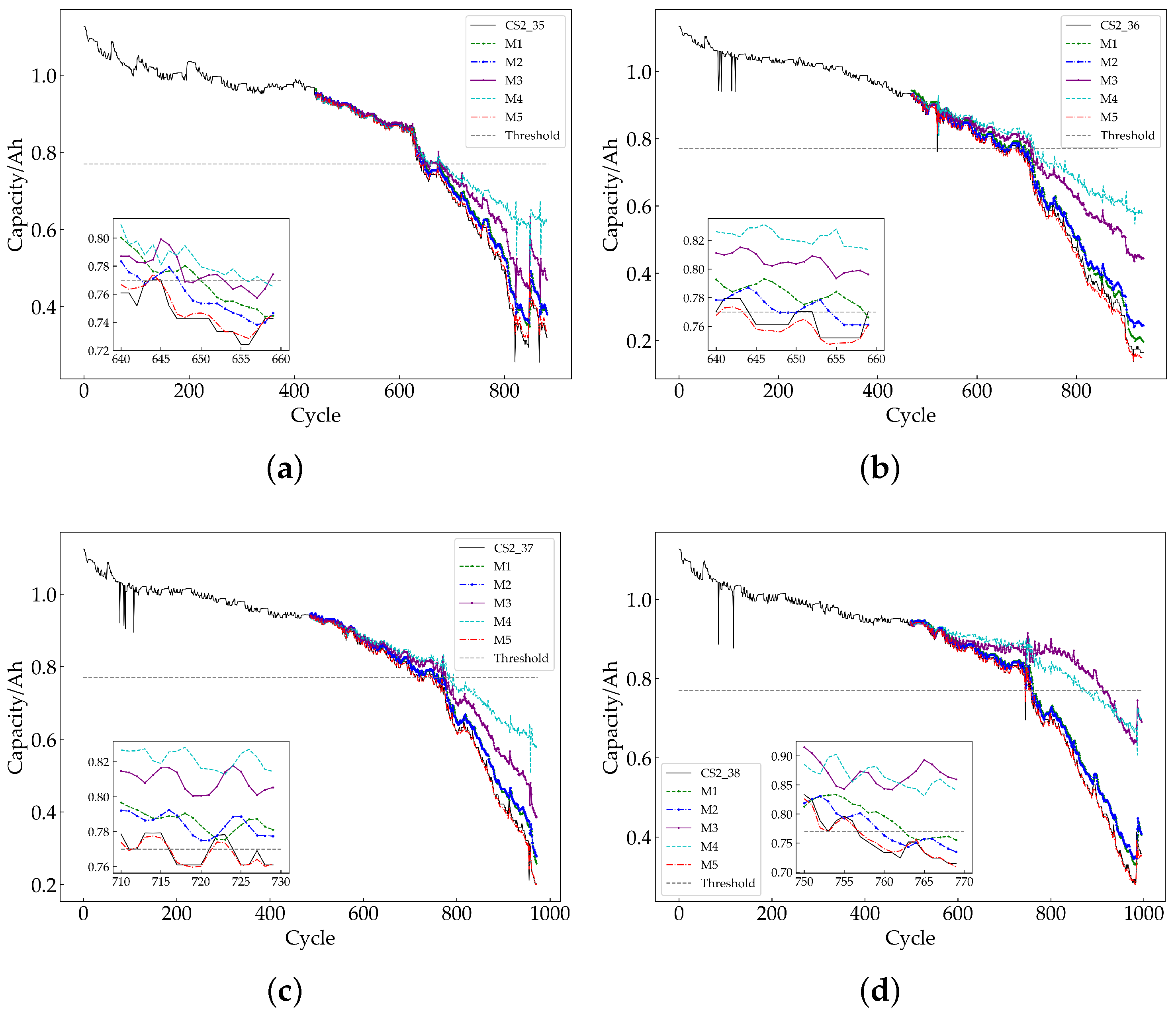 Sustainability 15 09176 g013