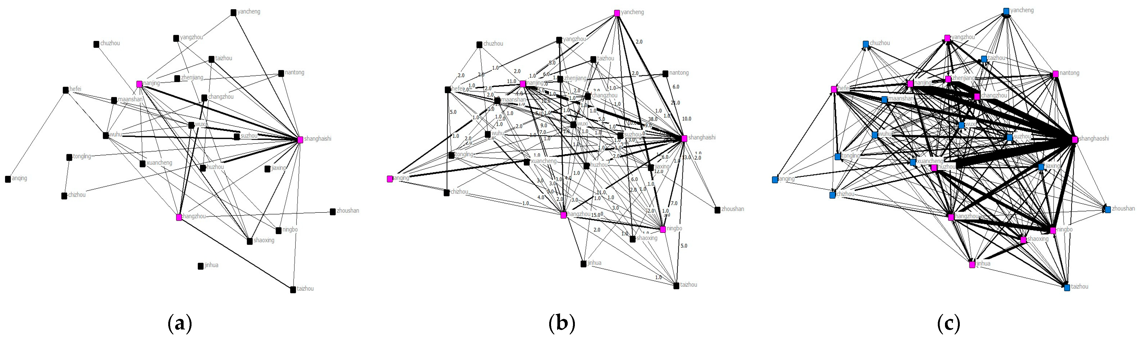 Sustainability 15 09178 g001