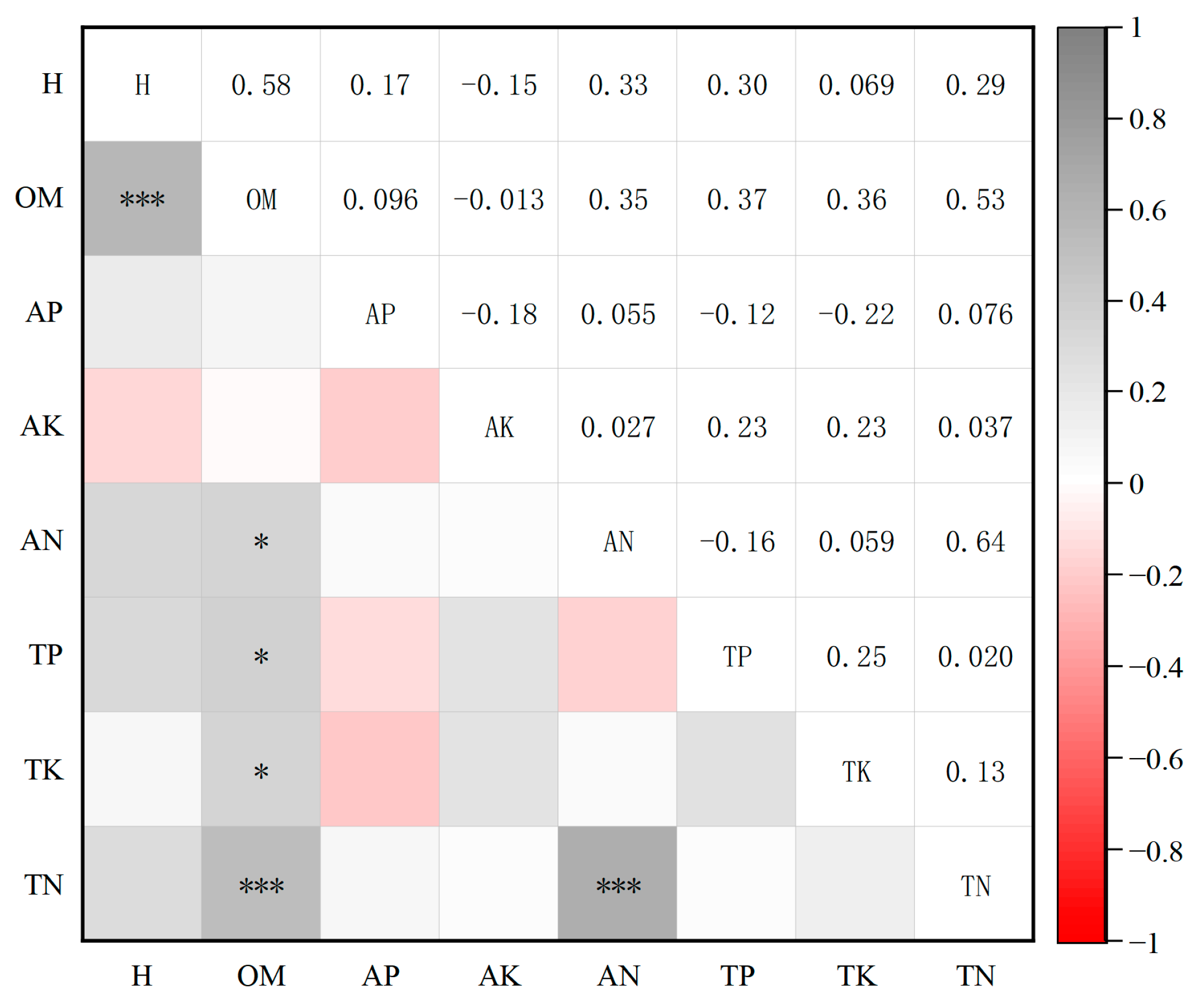 Sustainability 15 09179 g003 Sustainability 15 09179 g003