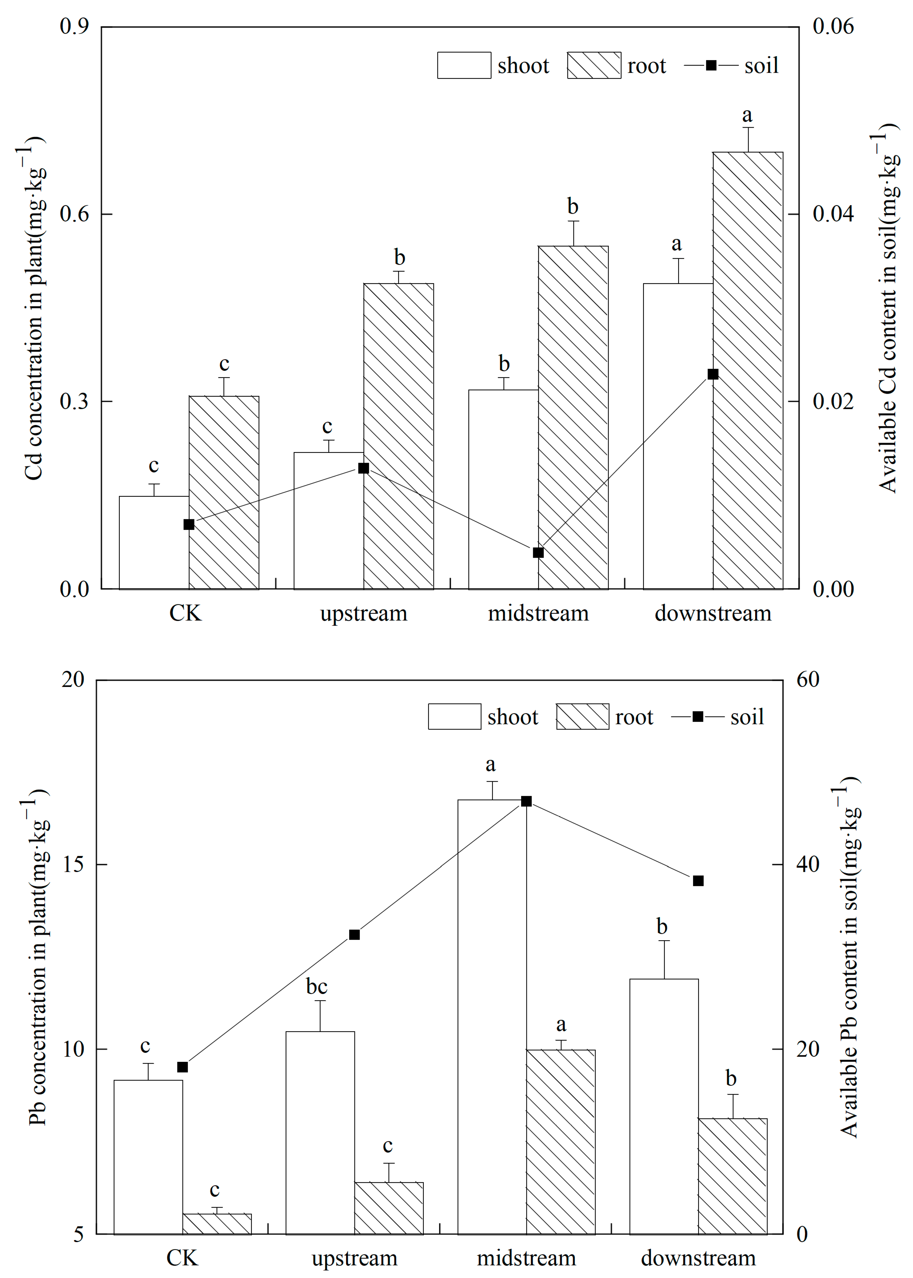 Sustainability 15 09179 g004b Sustainability 15 09179 g004b