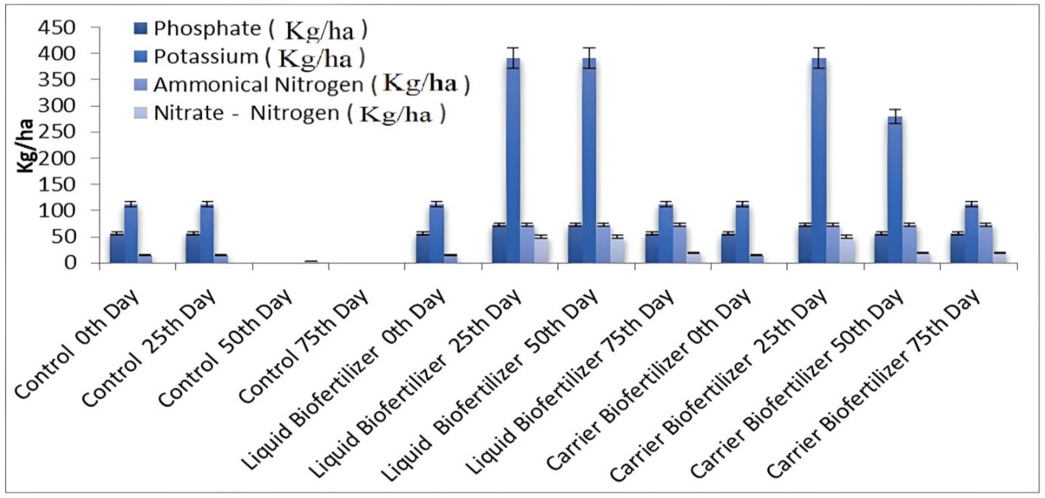 Sustainability 15 09182 g006 Sustainability 15 09182 g006