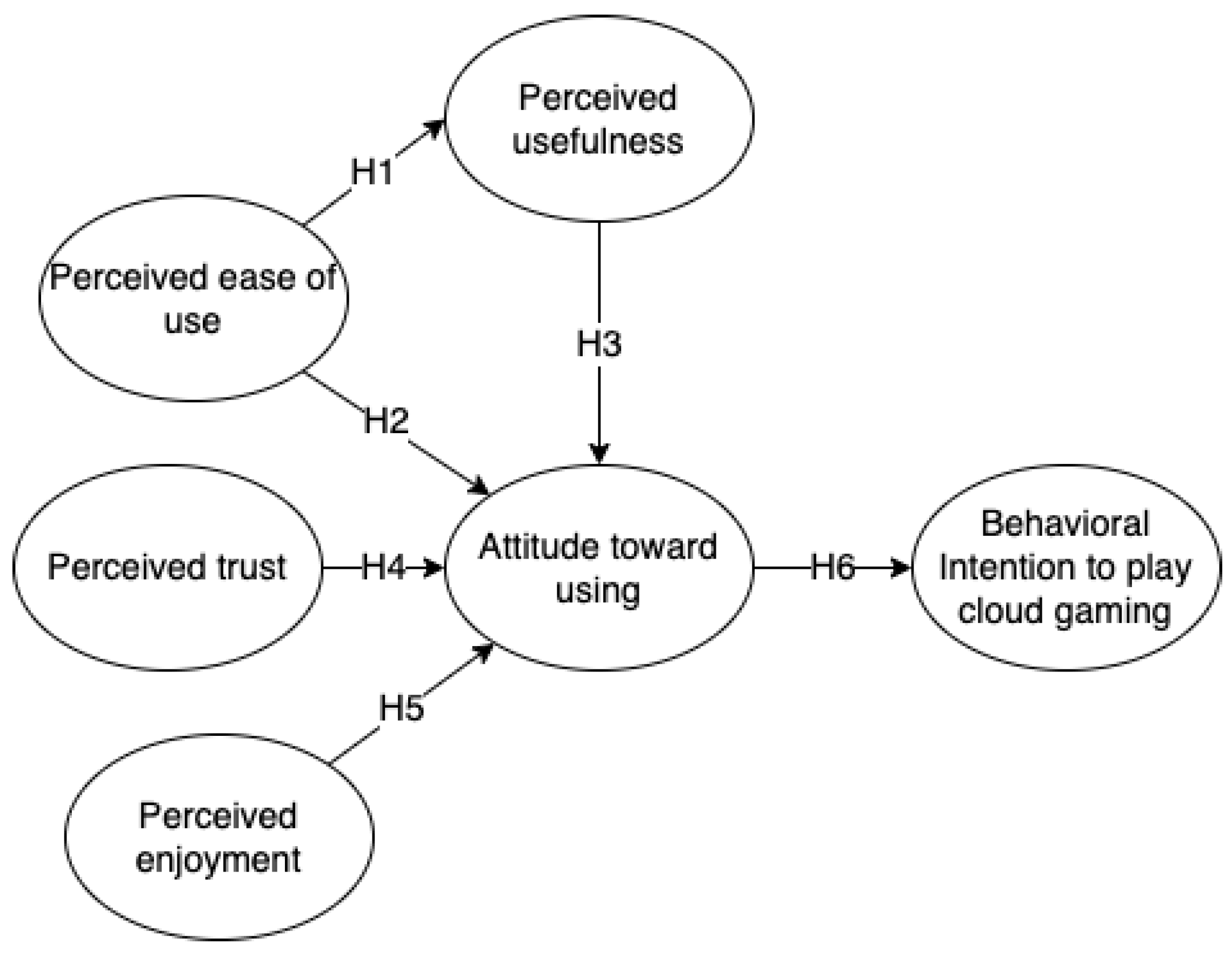 Sustainability 15 09189 g001