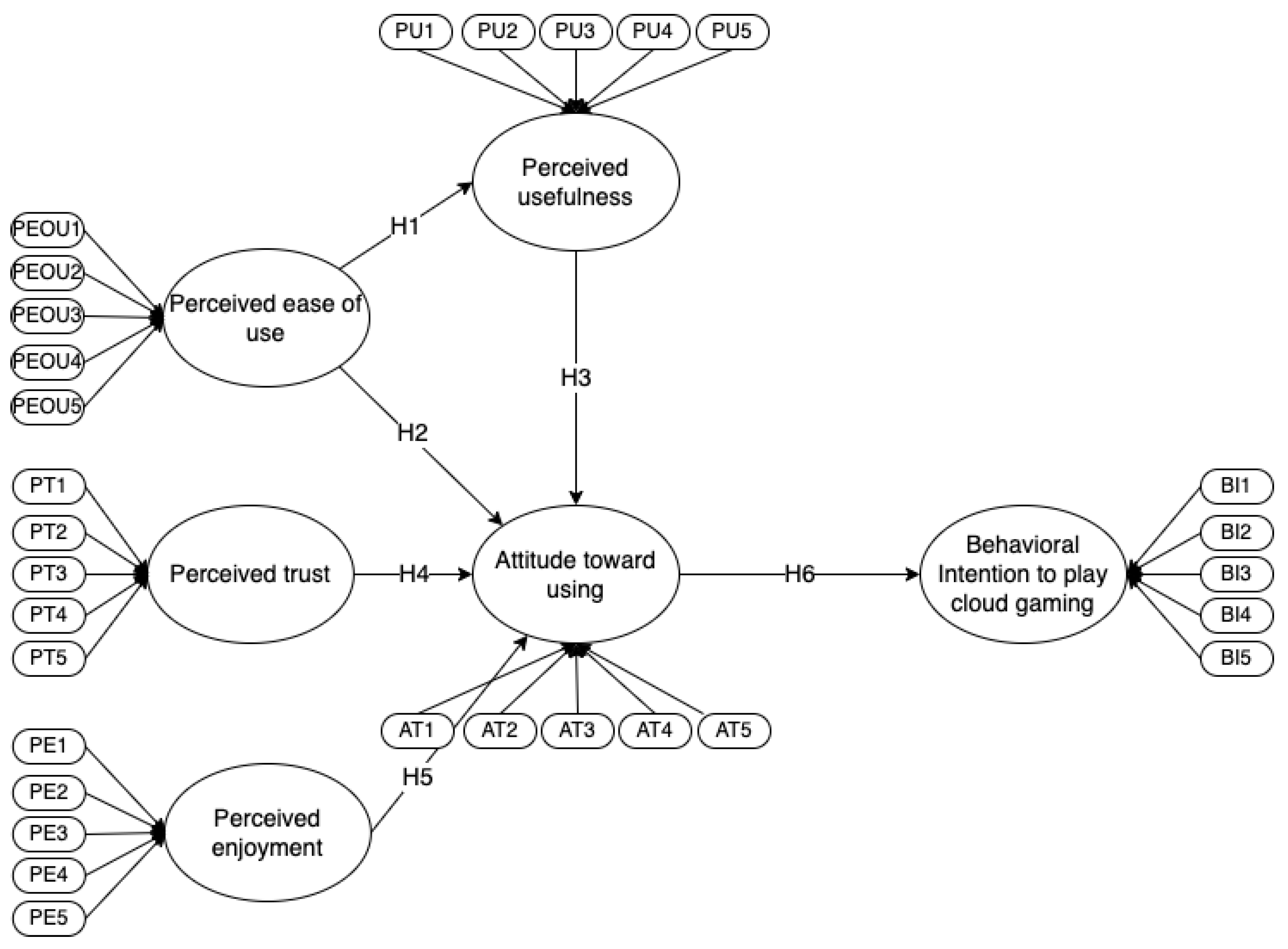 Sustainability 15 09189 g002