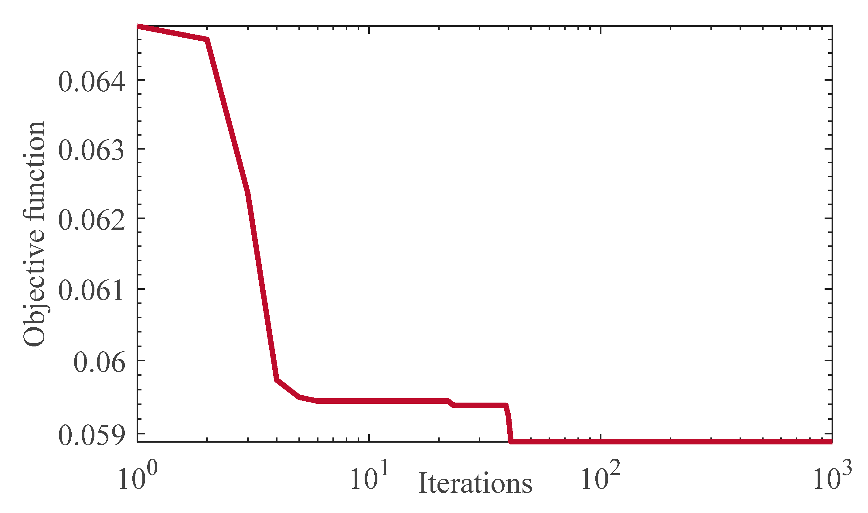 Sustainability 15 09193 g008