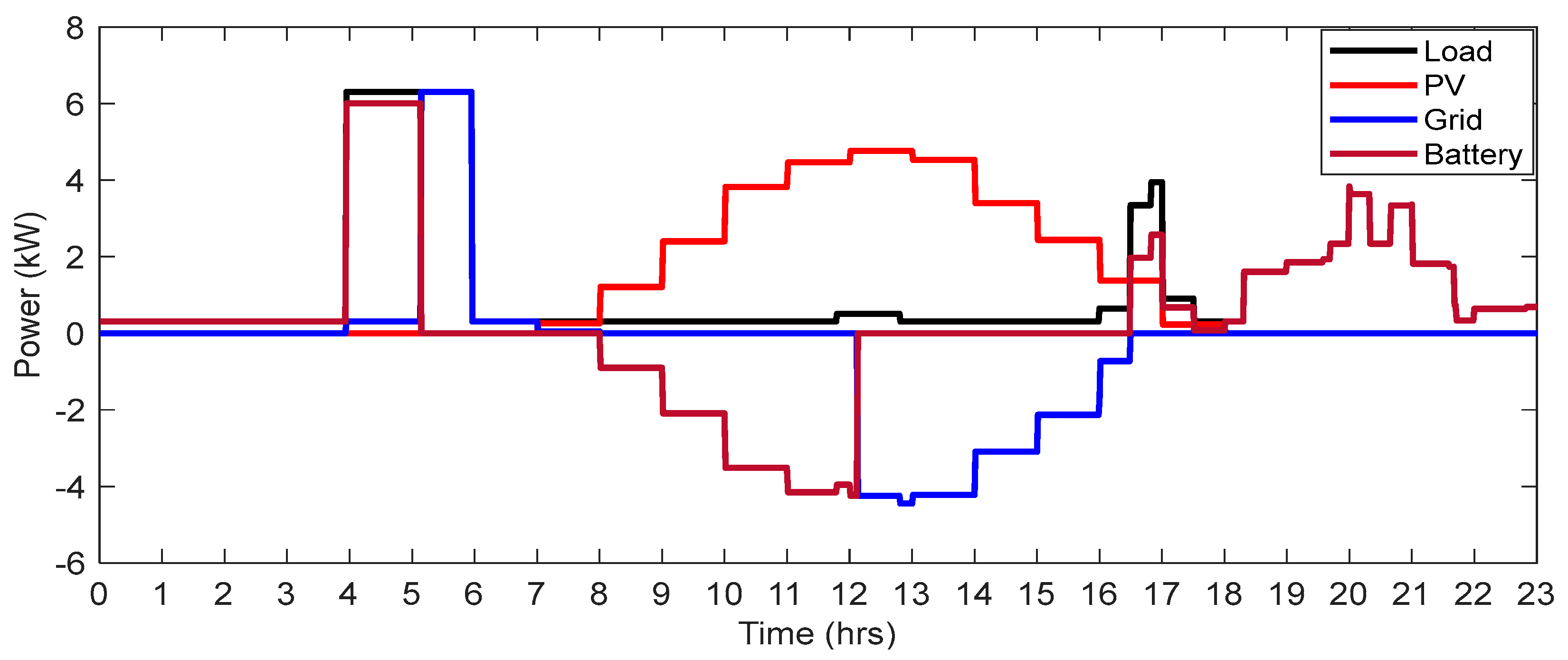 Sustainability 15 09193 g009