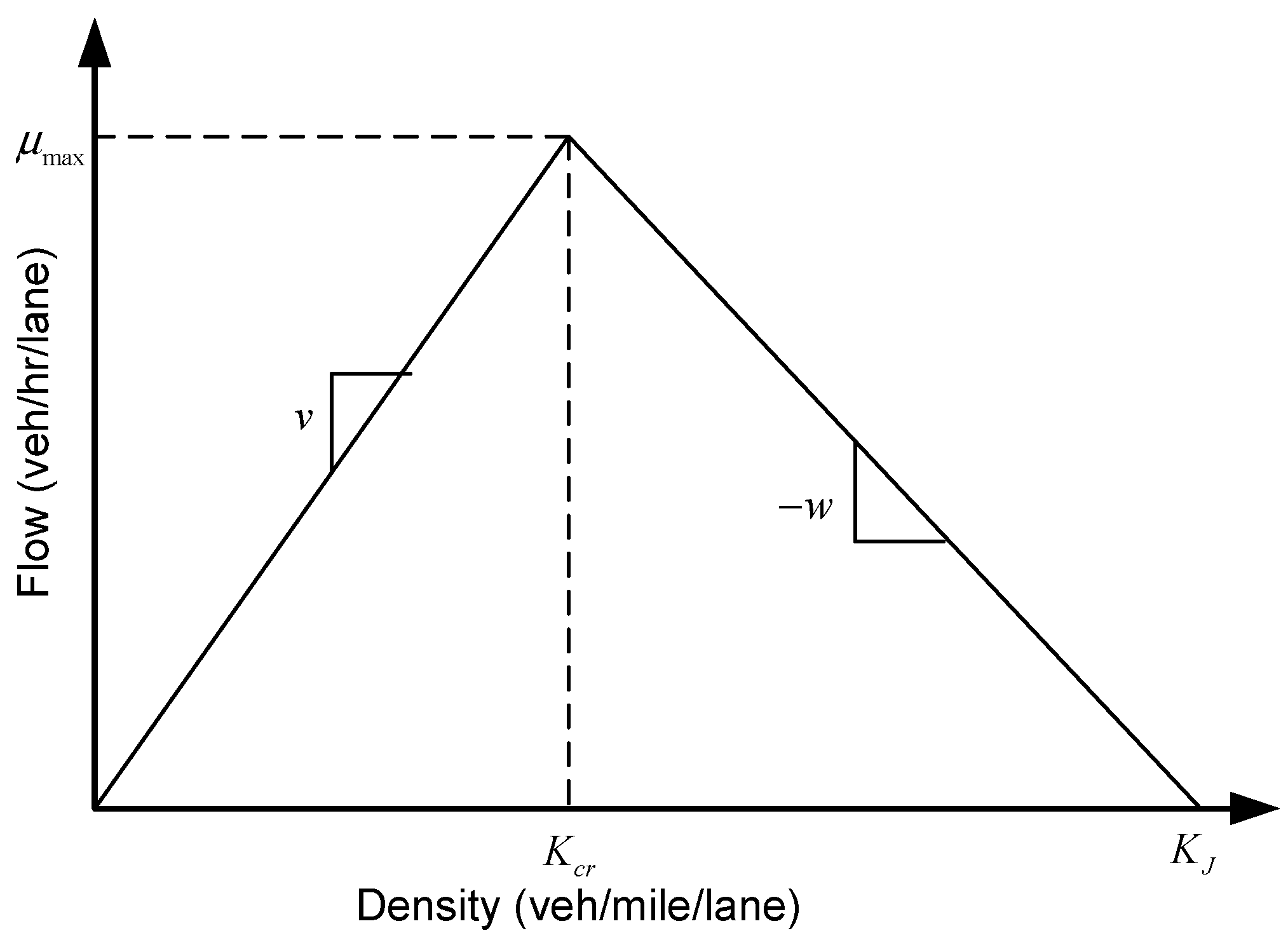 Sustainability 15 09194 g001