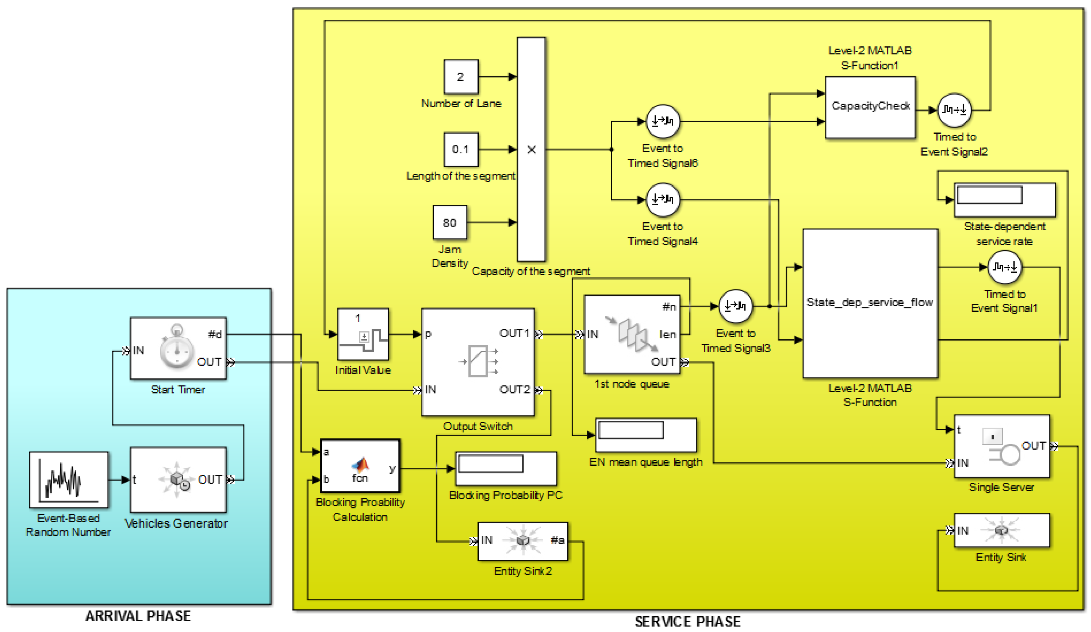 Sustainability 15 09194 g004