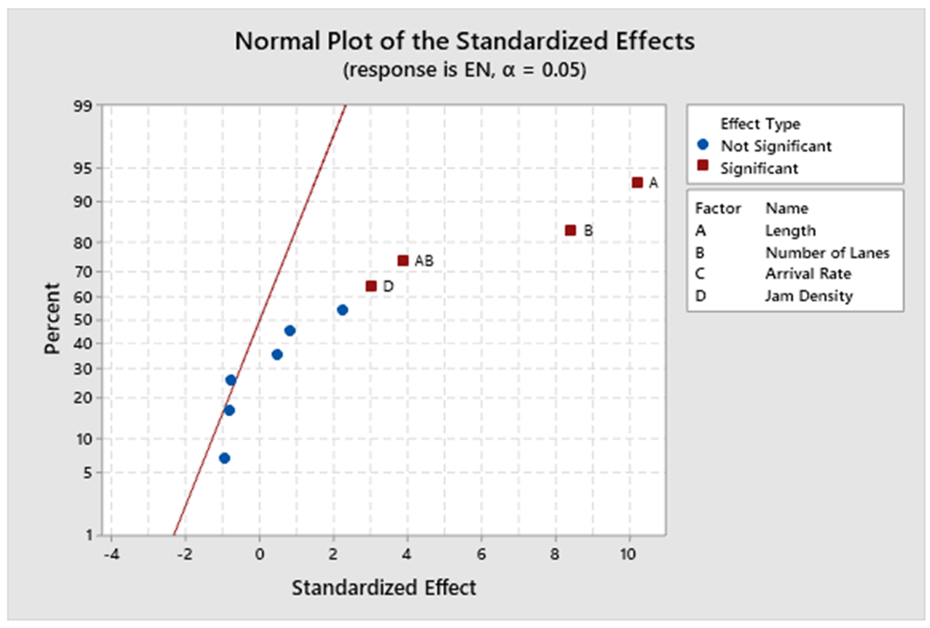 Sustainability 15 09194 g006