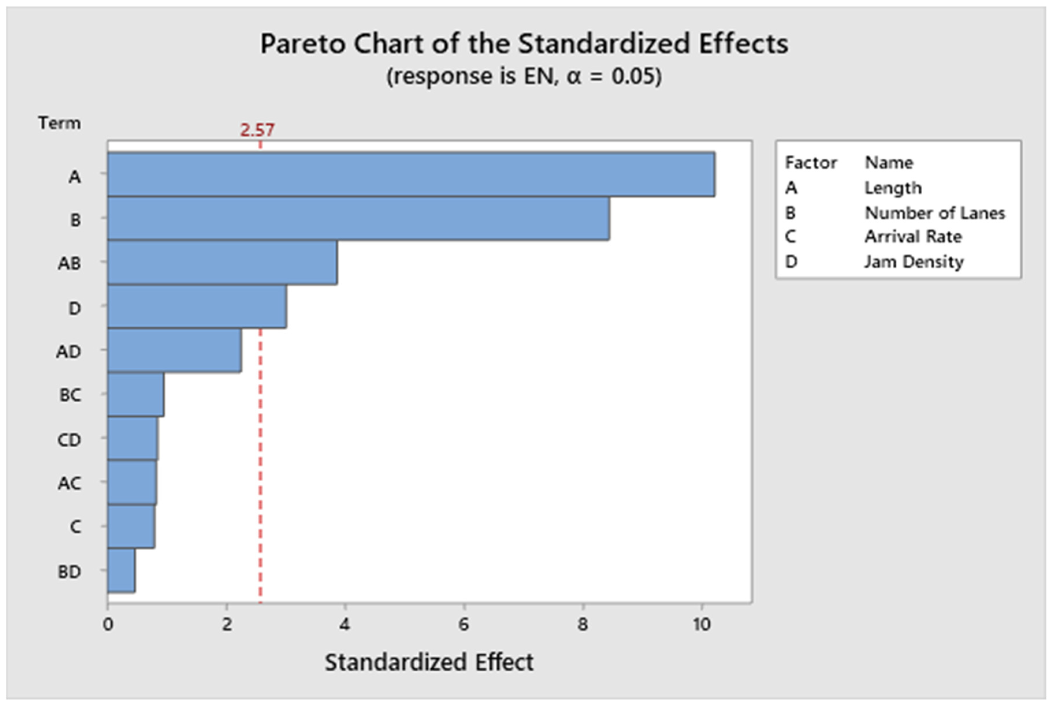 Sustainability 15 09194 g007