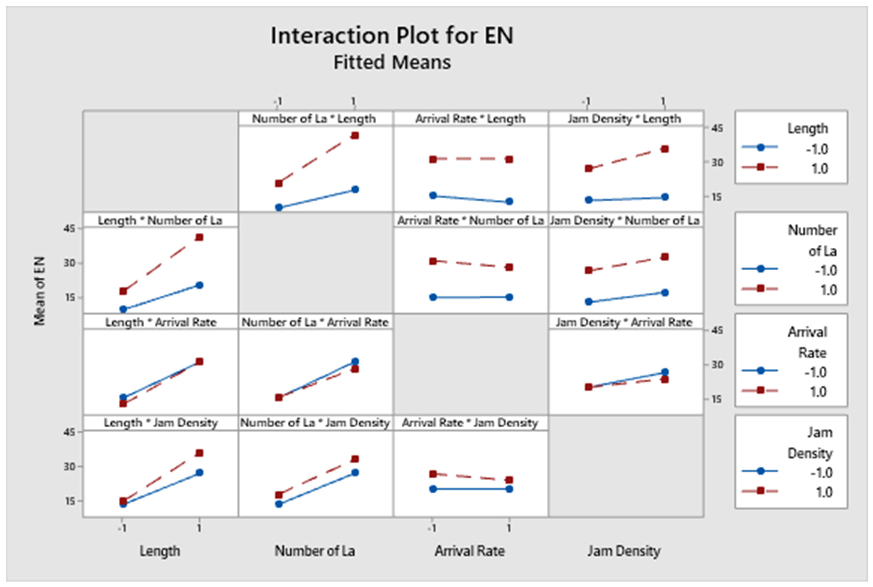 Sustainability 15 09194 g008