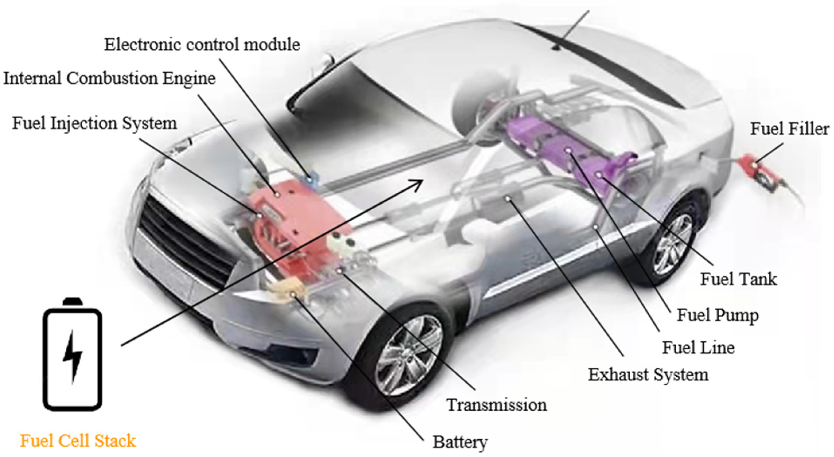 Sustainability 15 09201 g001 Sustainability 15 09201 g001
