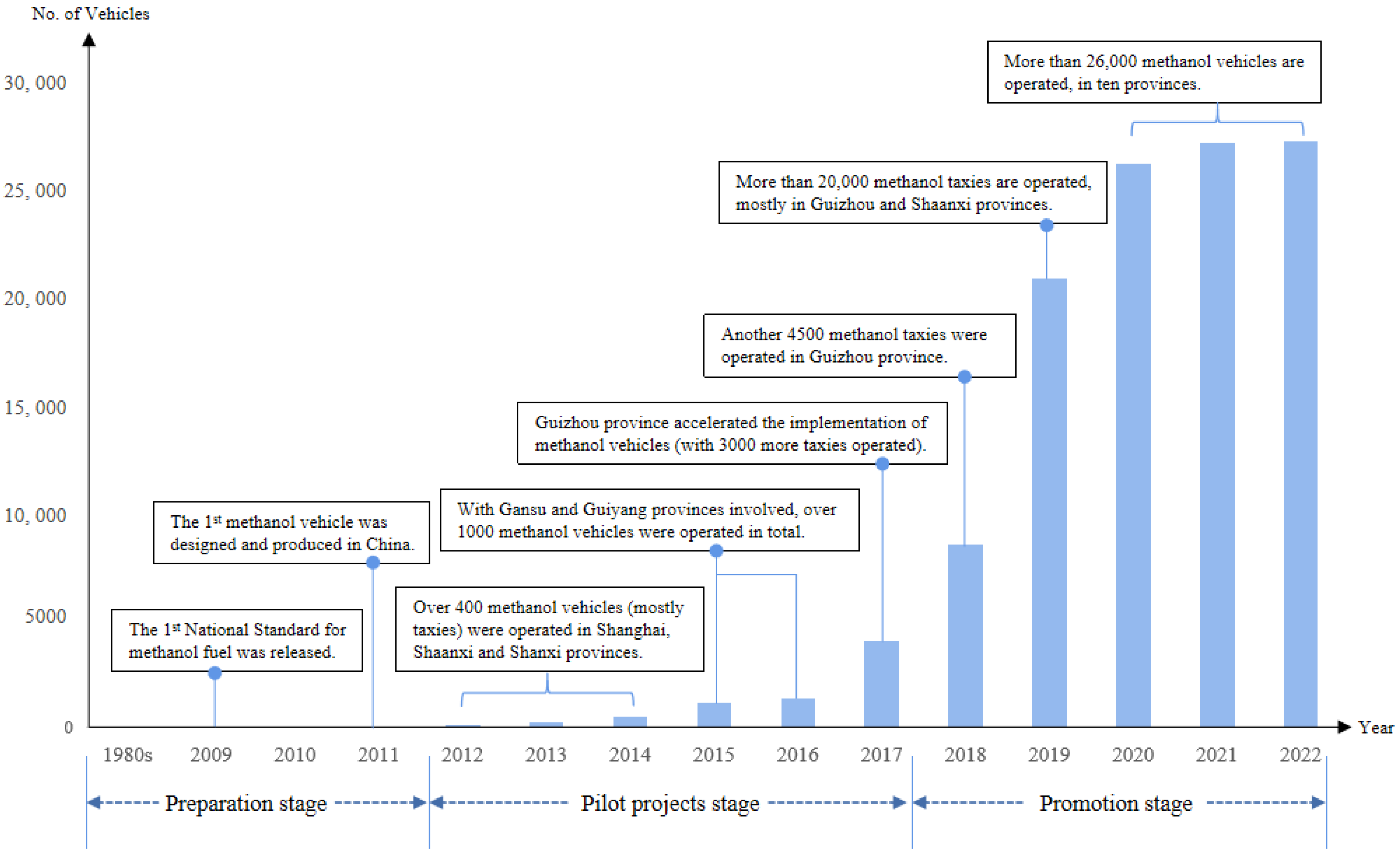 Sustainability 15 09201 g006 Sustainability 15 09201 g006