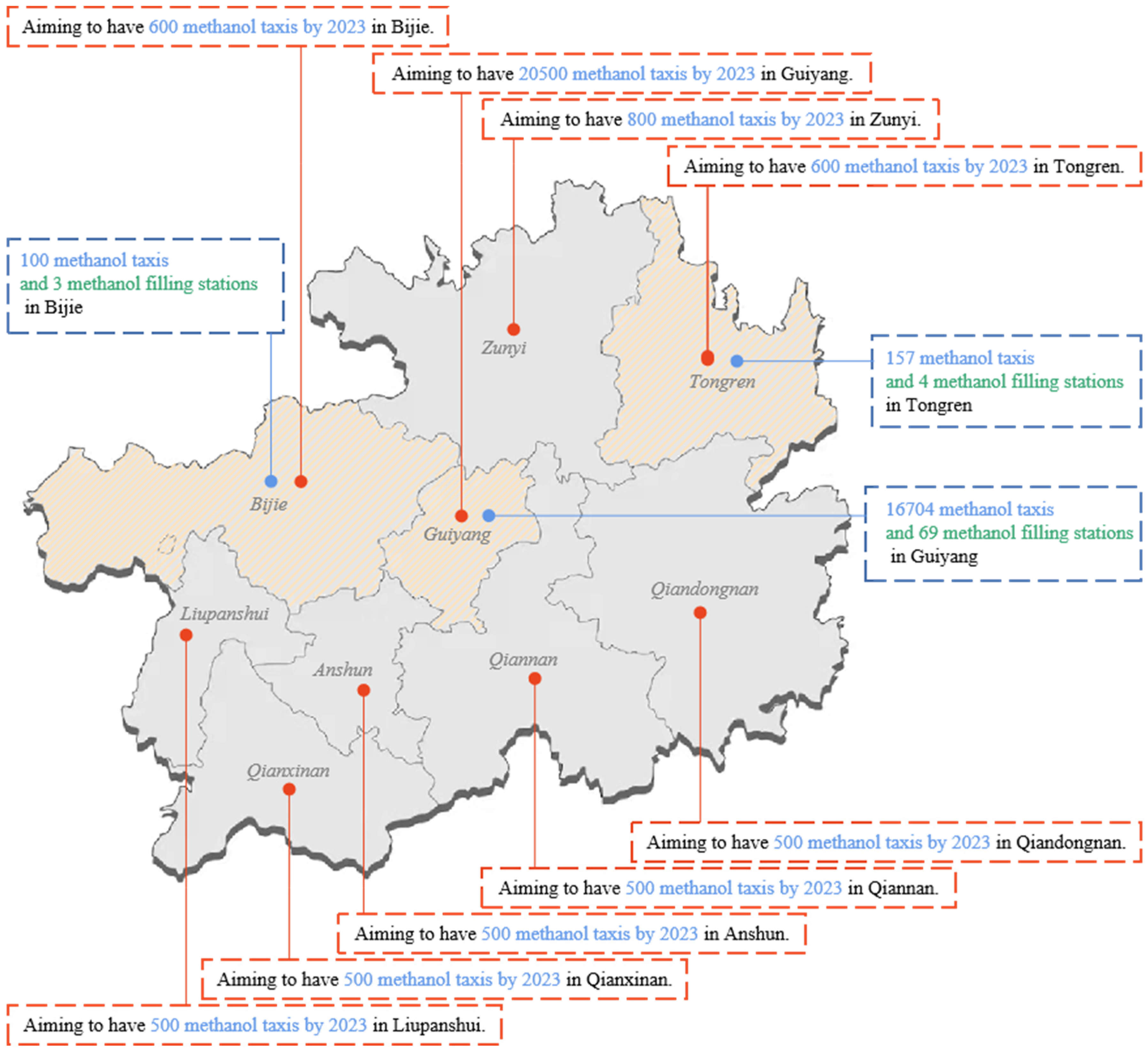 Sustainability 15 09201 g007 Sustainability 15 09201 g007