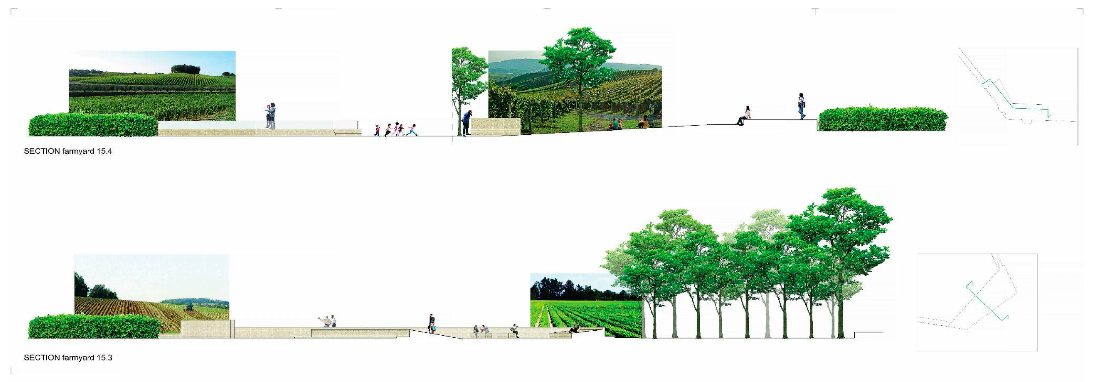Sustainability 15 09208 g013 Sustainability 15 09208 g013