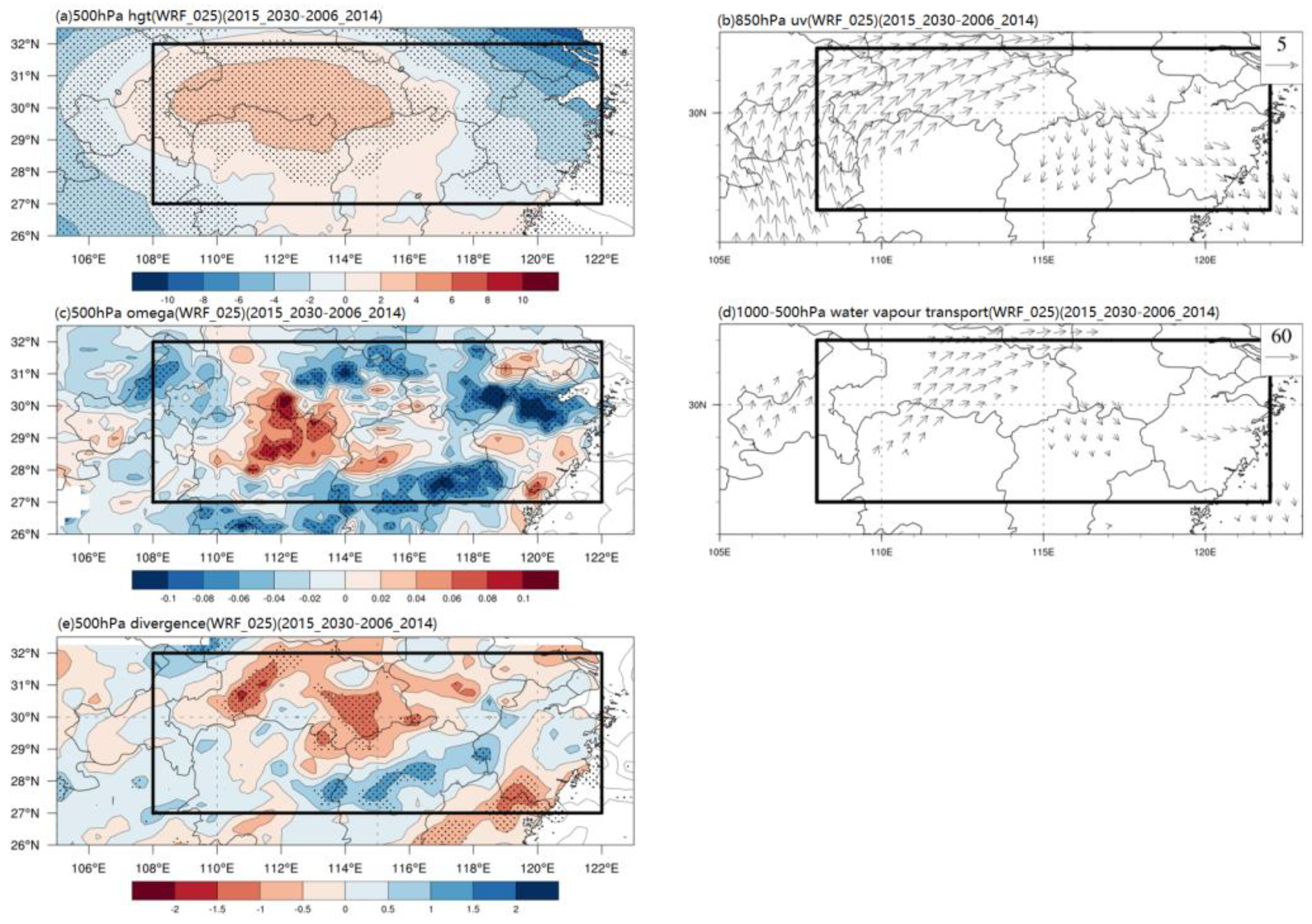 Sustainability 15 09218 g007
