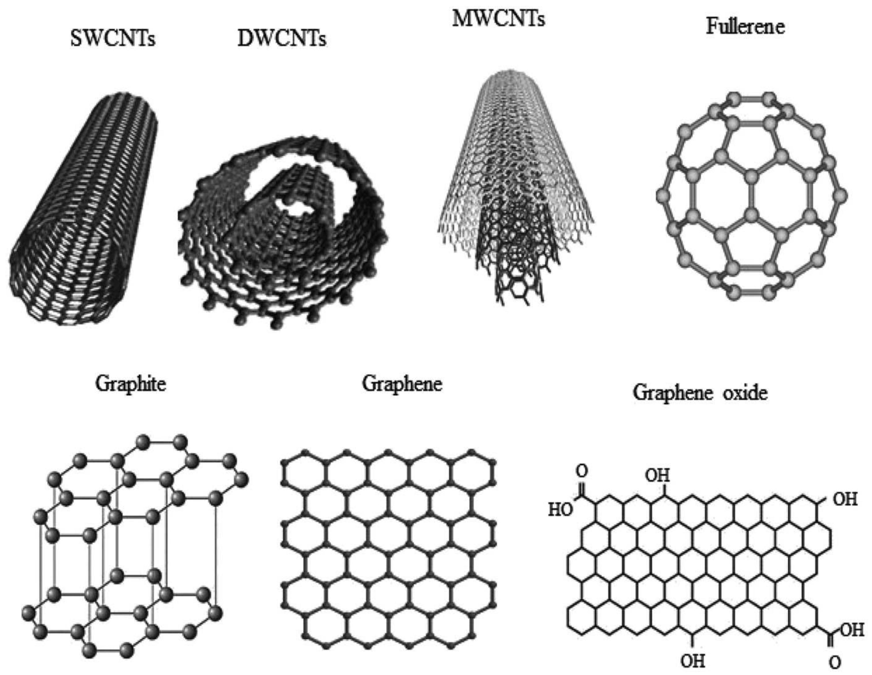 Sustainability 15 09221 g001