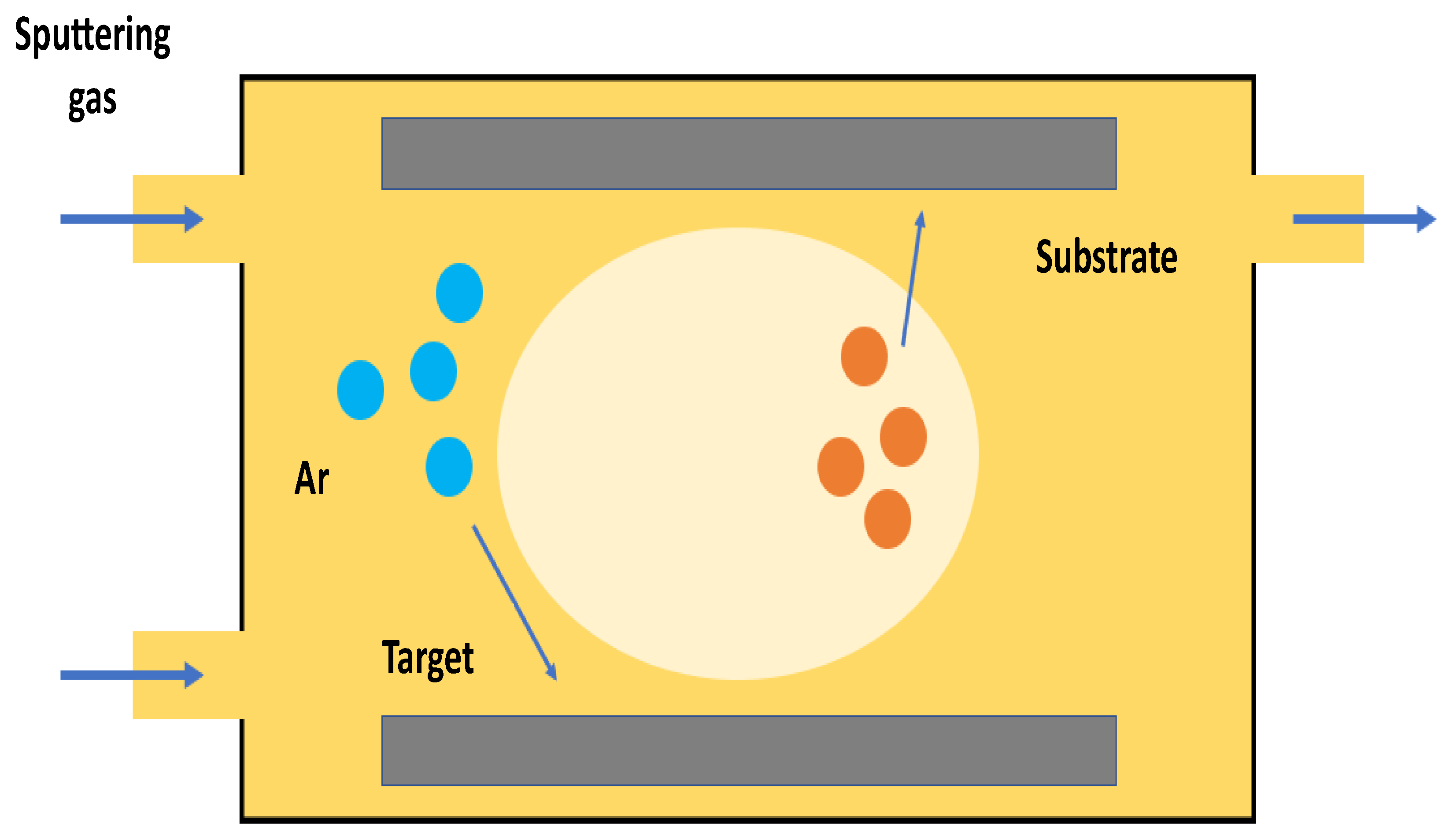 Sustainability 15 09221 g004
