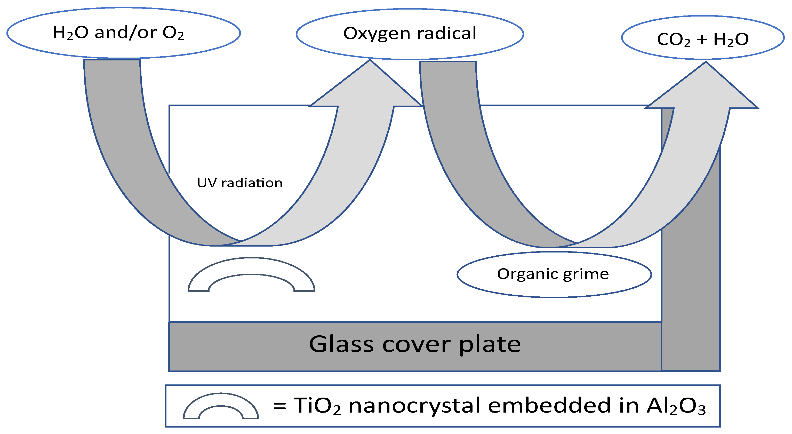 Sustainability 15 09221 g006