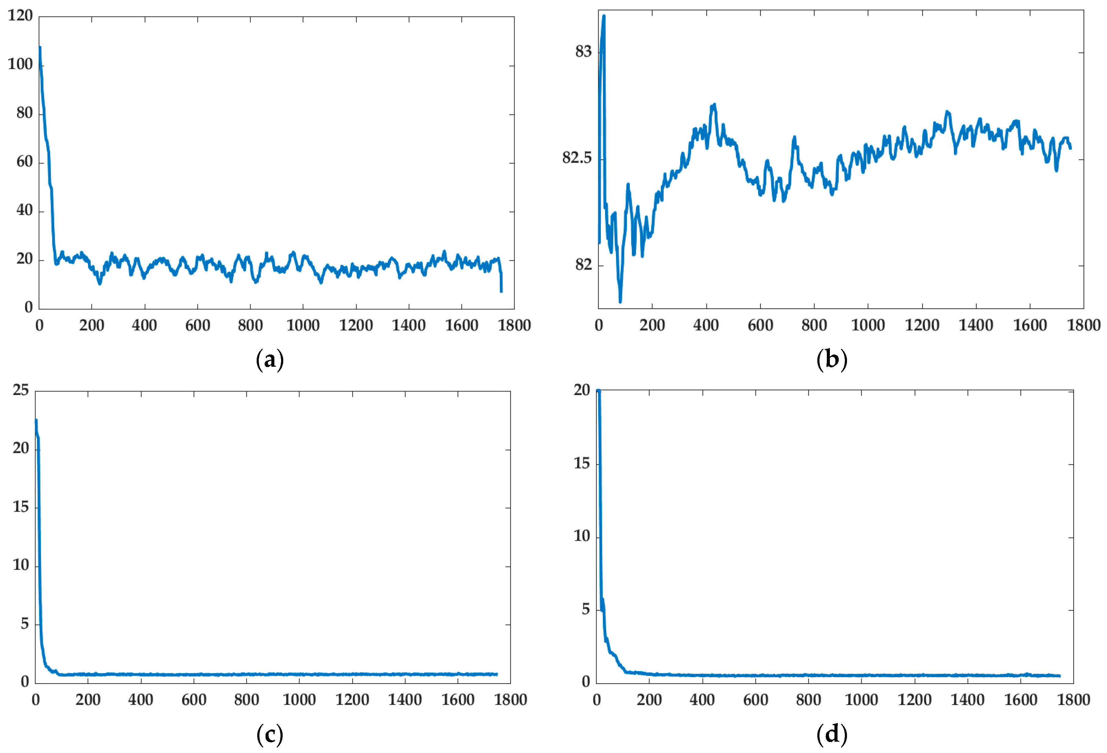 Sustainability 15 09235 g008
