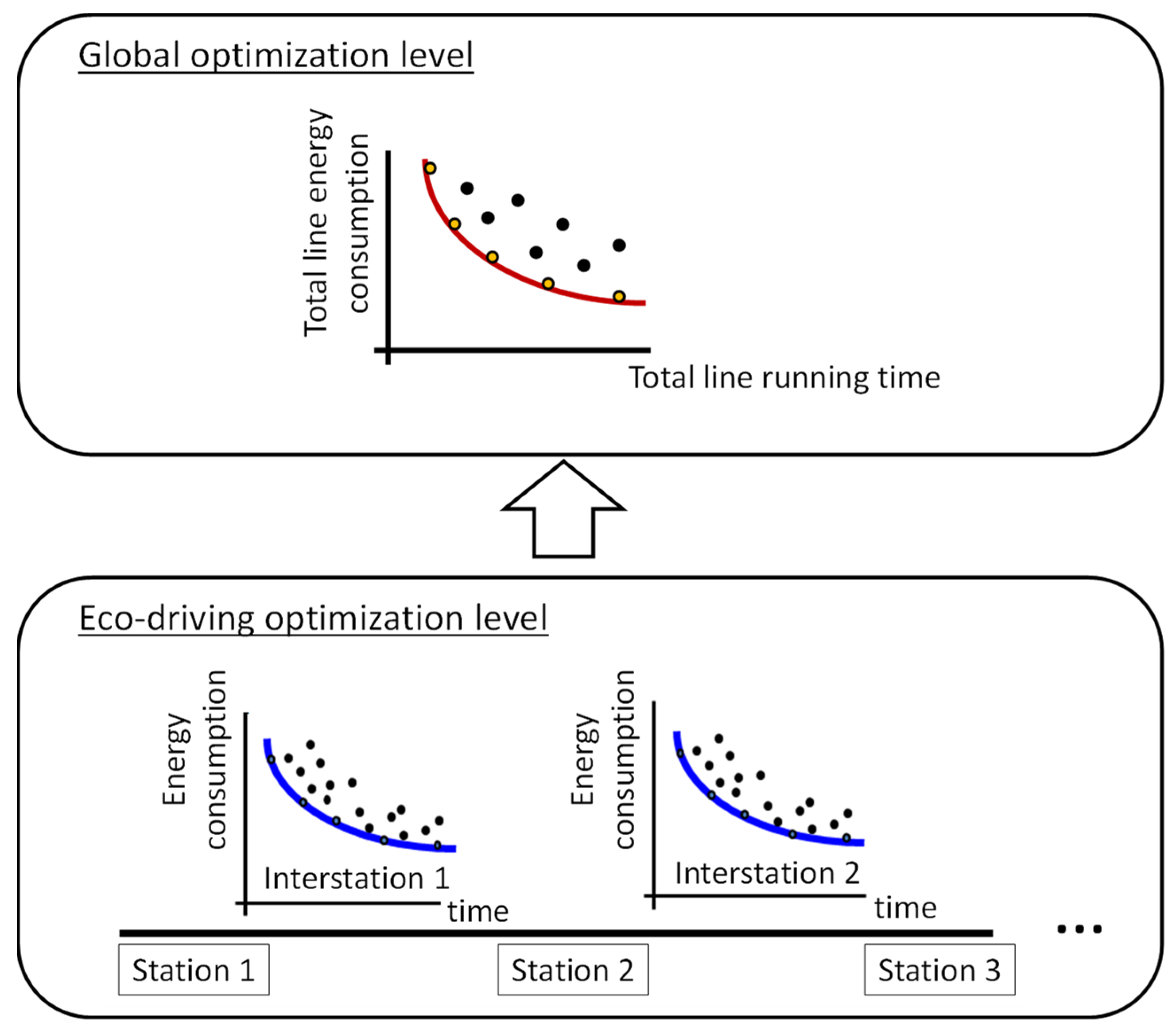 Sustainability 15 09238 g002 Sustainability 15 09238 g002
