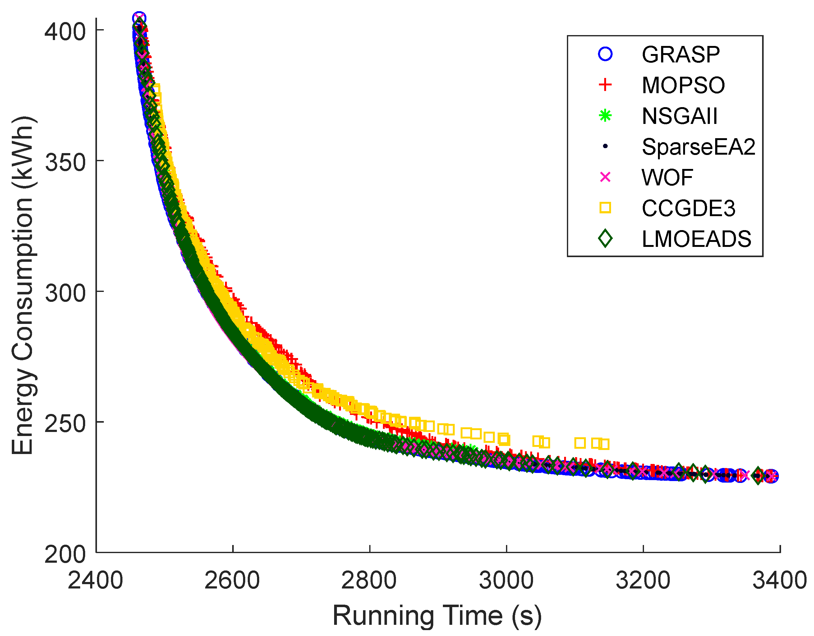 Sustainability 15 09238 g004 Sustainability 15 09238 g004