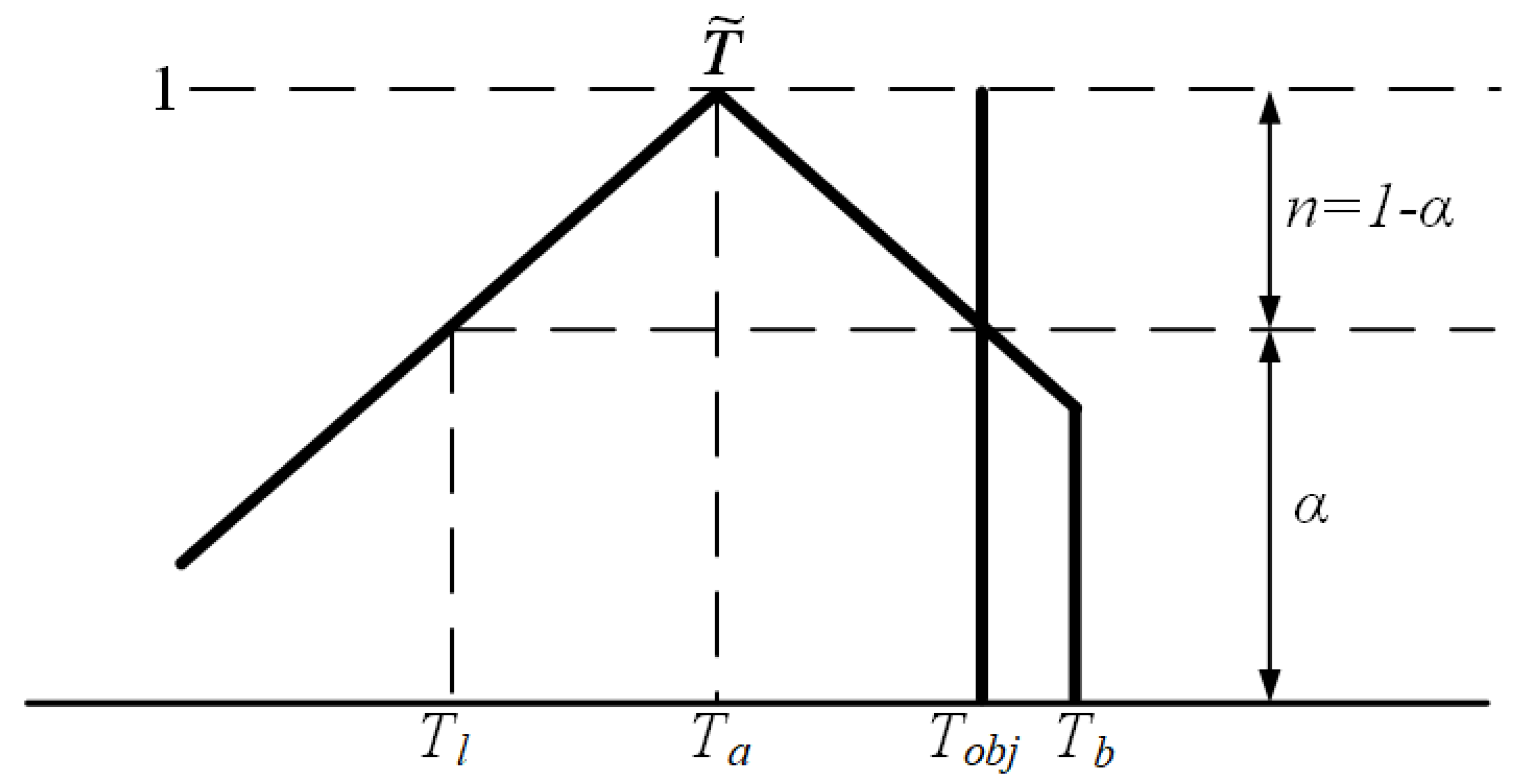 Sustainability 15 09238 g007 Sustainability 15 09238 g007