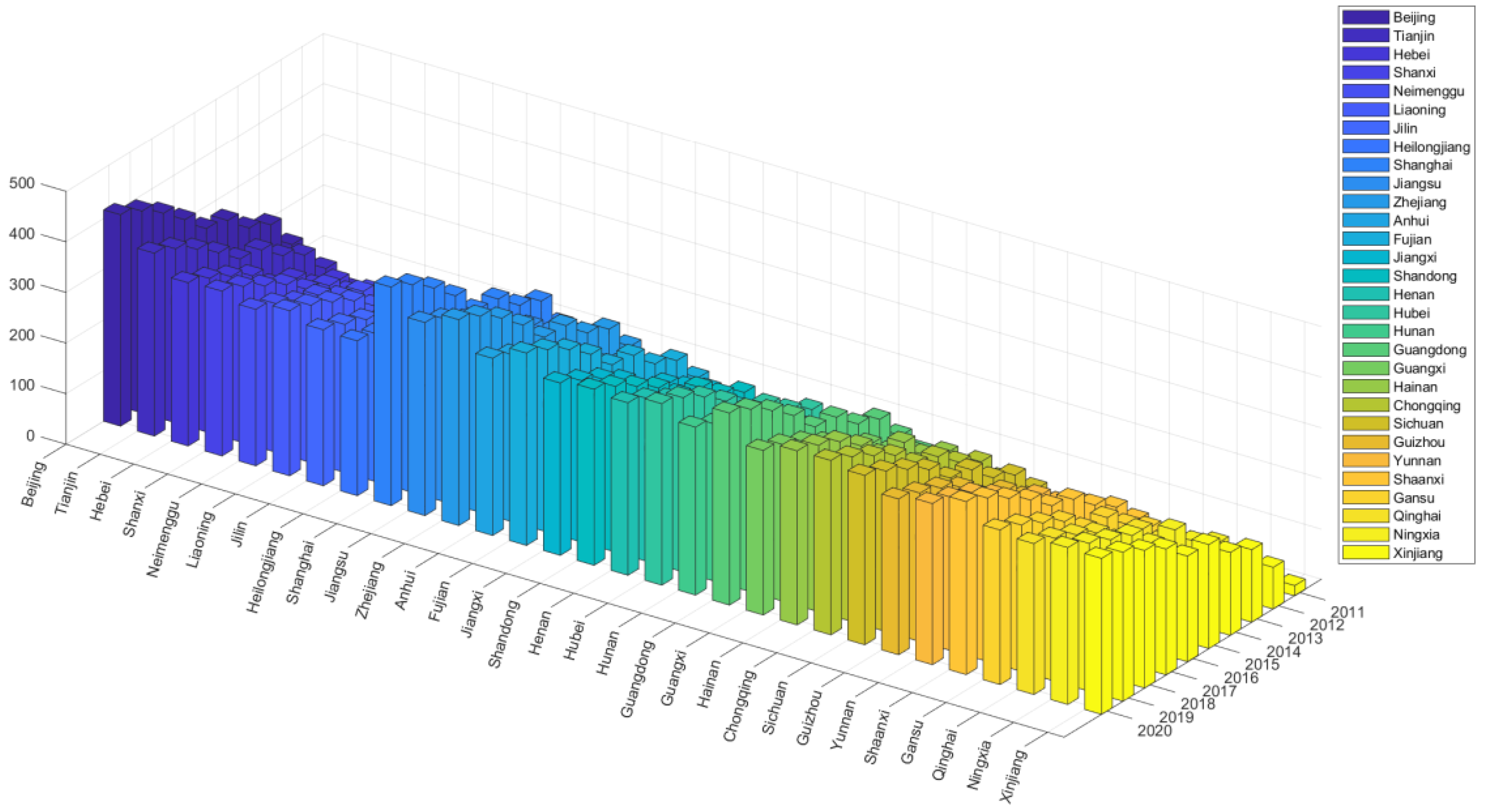 Sustainability 15 09243 g002