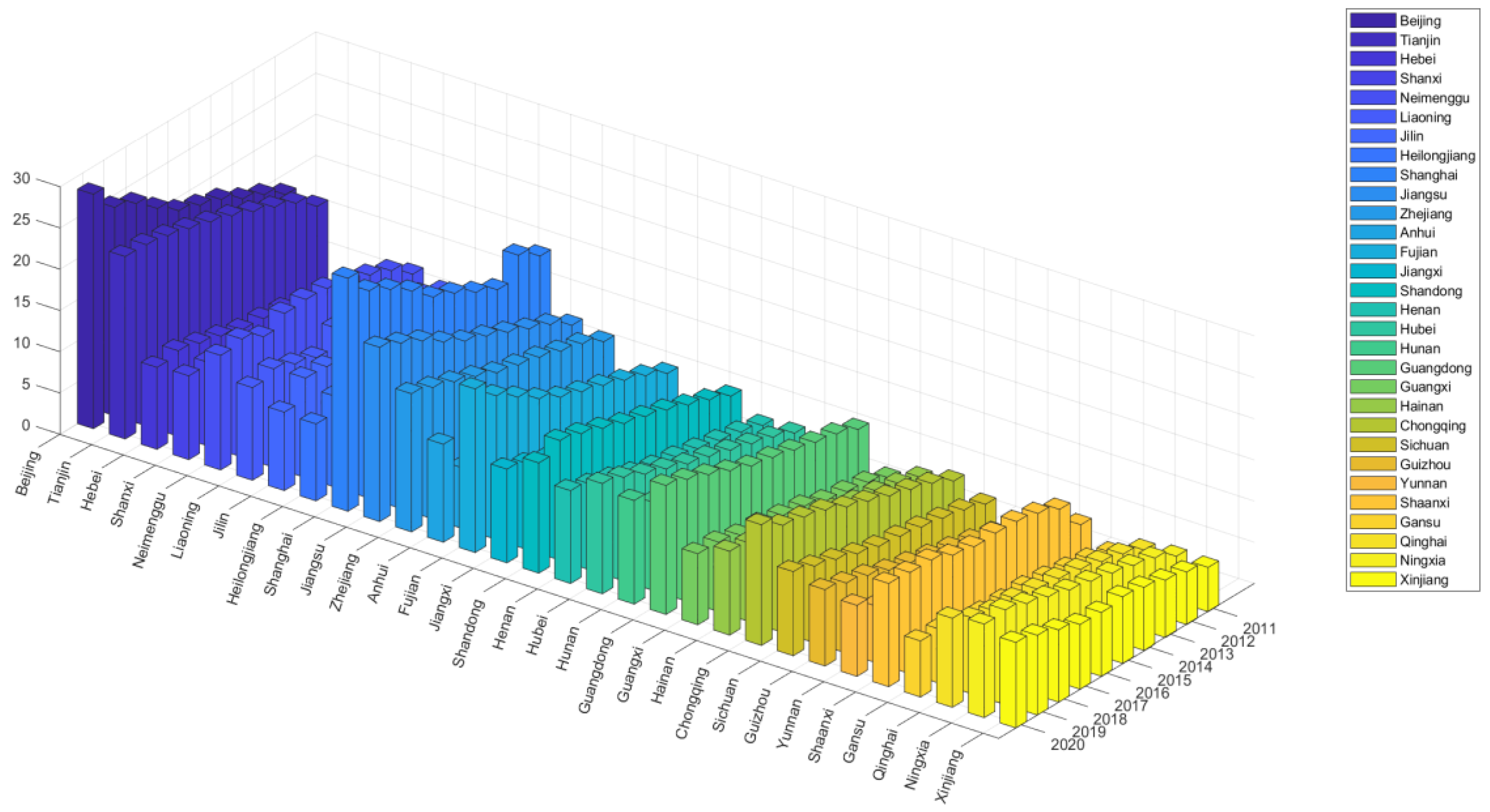 Sustainability 15 09243 g003