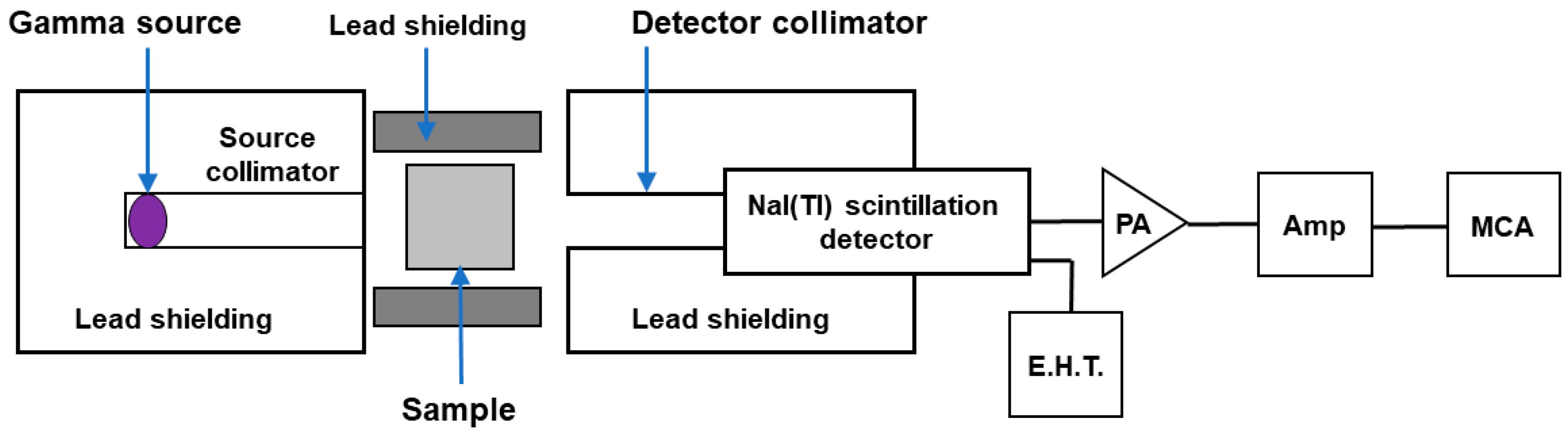 Sustainability 15 09245 g002