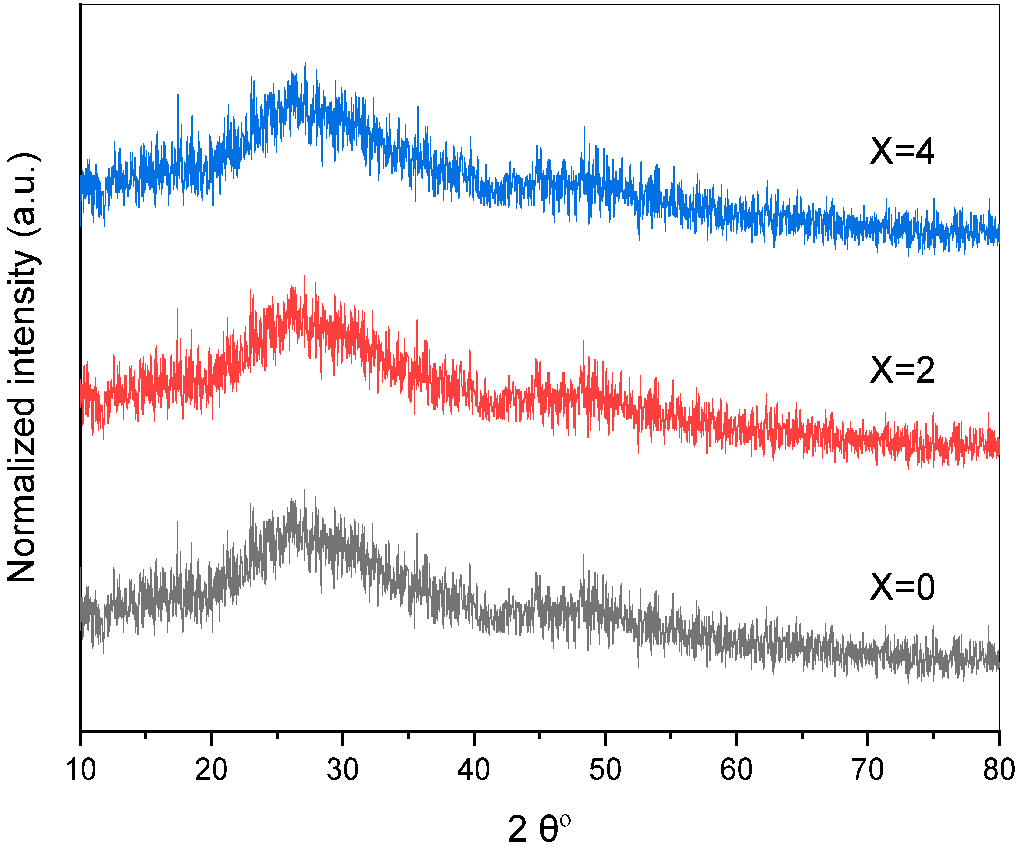 Sustainability 15 09245 g004