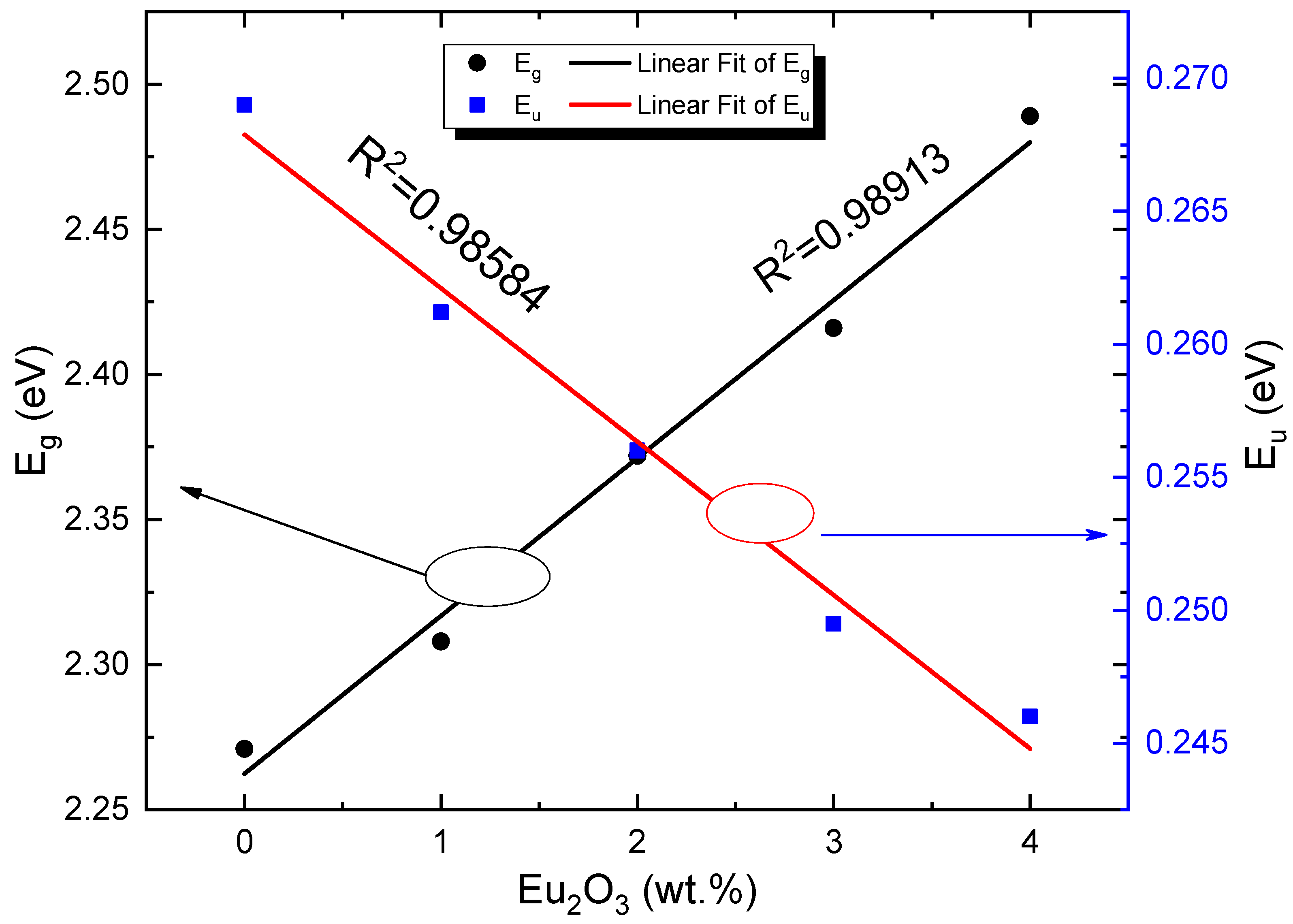 Sustainability 15 09245 g008