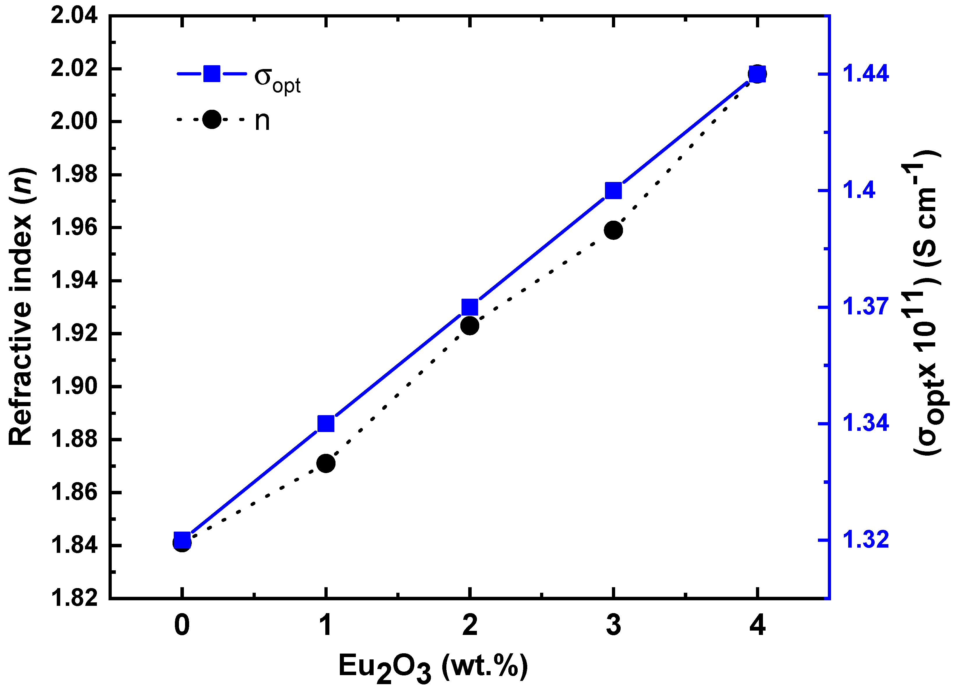 Sustainability 15 09245 g009