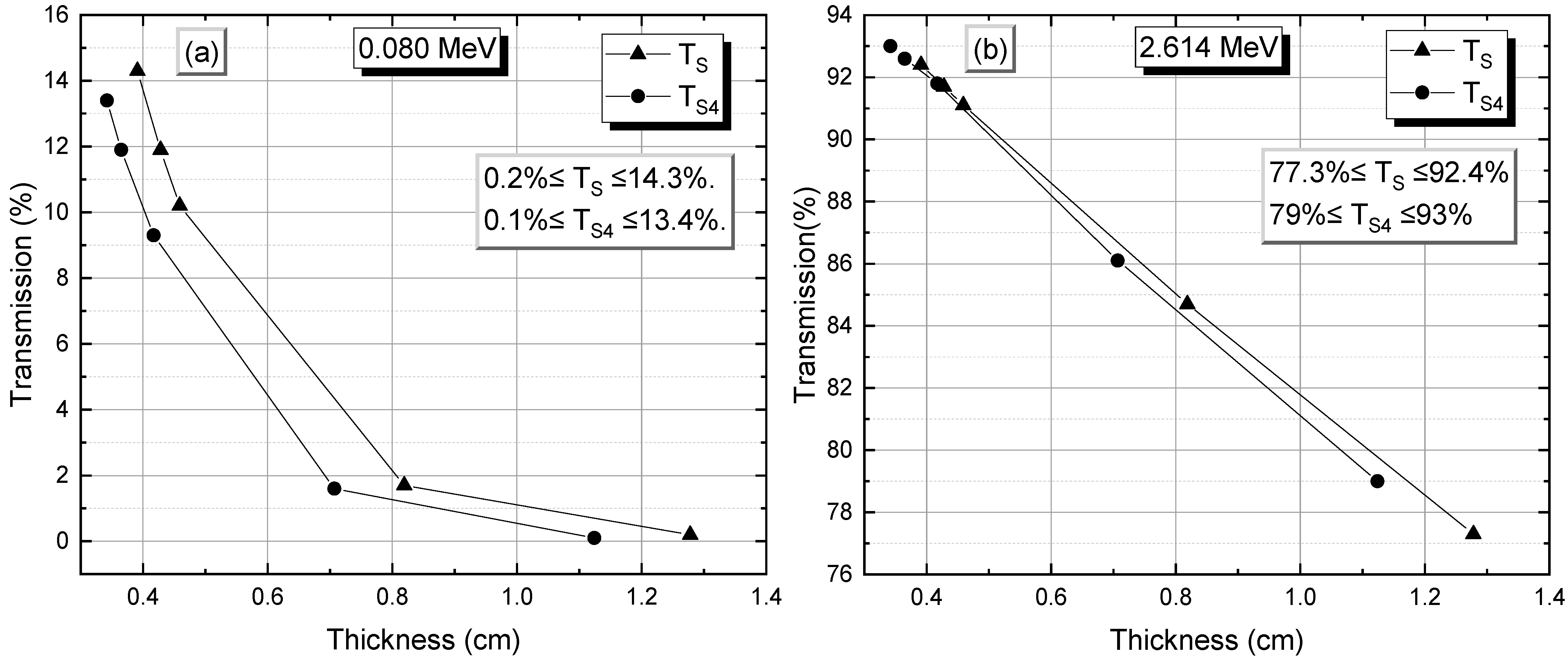 Sustainability 15 09245 g010